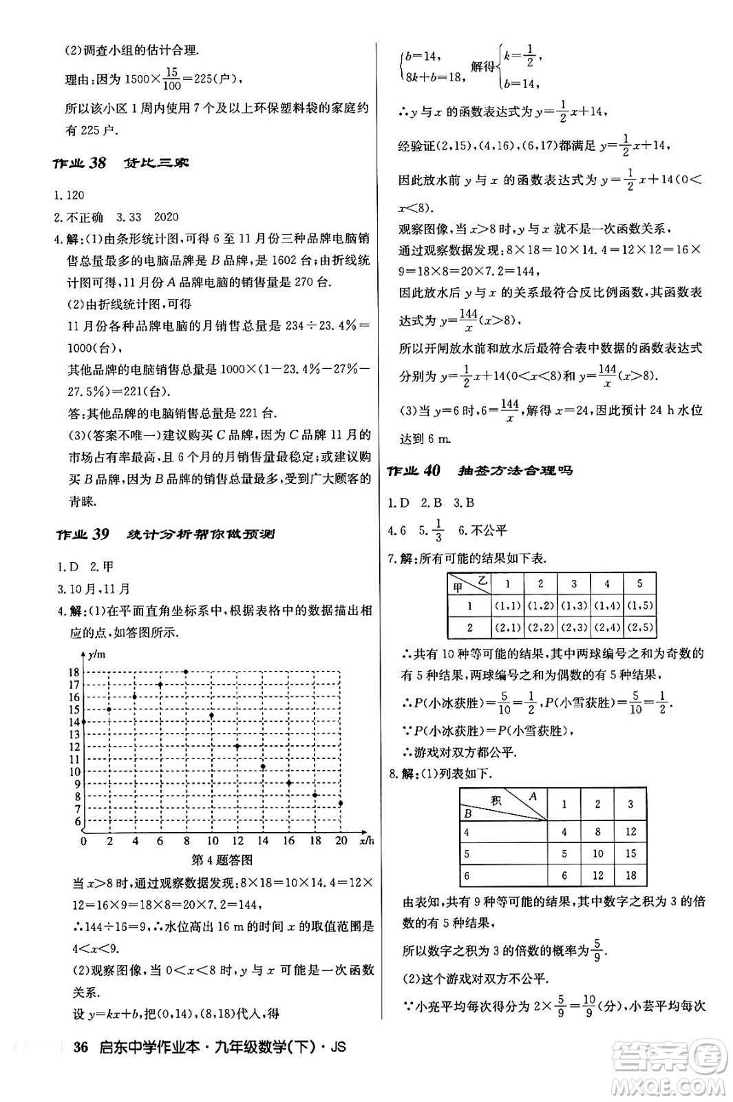 龍門書局2024年春?jiǎn)|中學(xué)作業(yè)本九年級(jí)數(shù)學(xué)下冊(cè)江蘇版答案