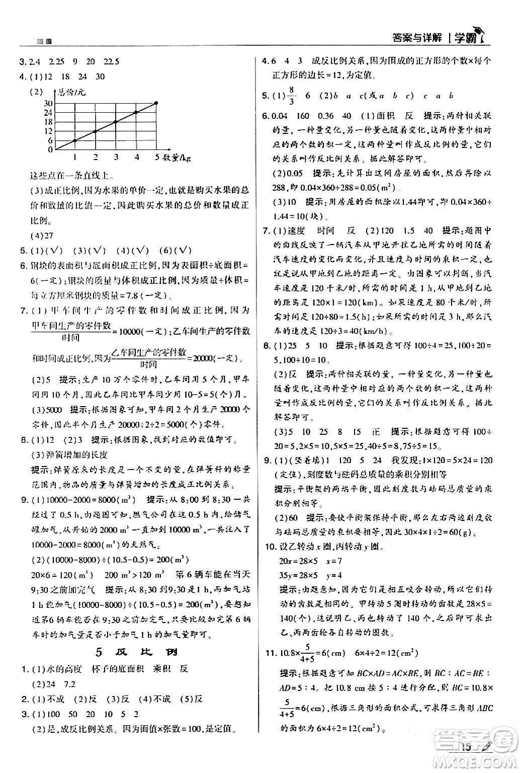 甘肅少年兒童出版社2024年春5星學霸六年級數學下冊人教版答案