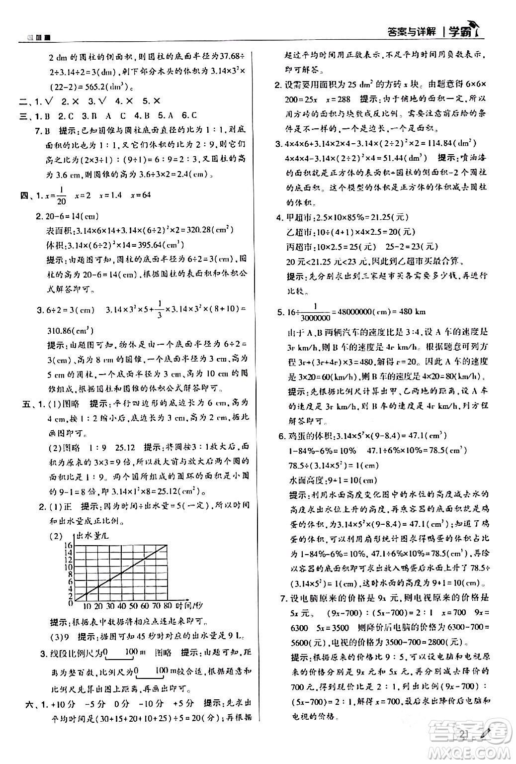 甘肅少年兒童出版社2024年春5星學霸六年級數學下冊人教版答案