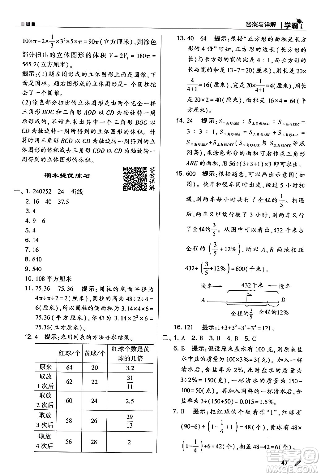 甘肅少年兒童出版社2024年春5星學(xué)霸六年級數(shù)學(xué)下冊蘇教版答案
