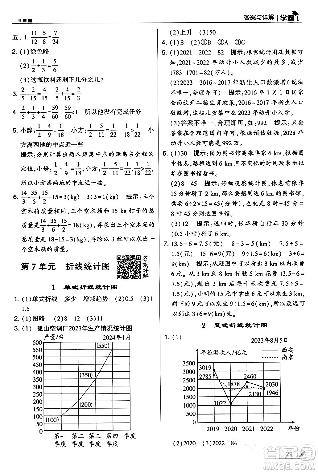 甘肅少年兒童出版社2024年春5星學(xué)霸五年級數(shù)學(xué)下冊人教版答案