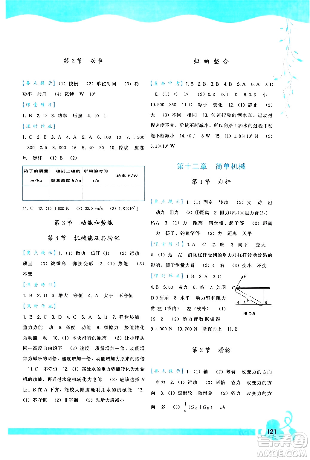 福建人民出版社2024年春頂尖課課練八年級物理下冊人教版答案