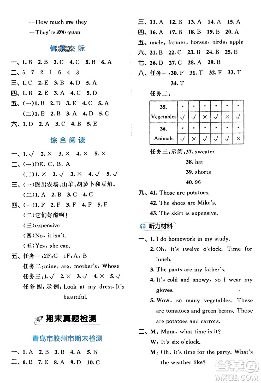 西安出版社2024春季53全優(yōu)卷四年級英語下冊人教PEP版參考答案