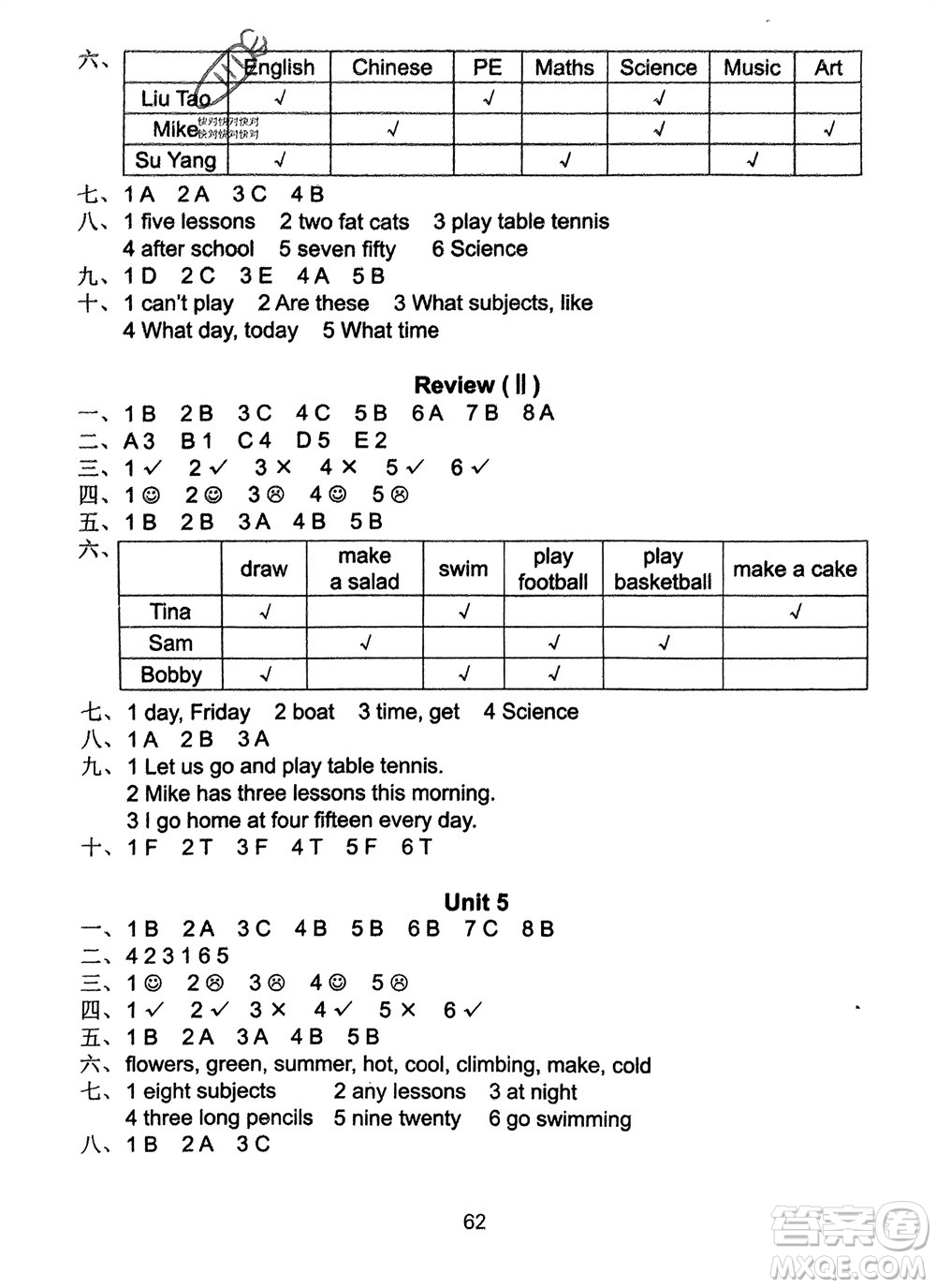 譯林出版社2024年春練習(xí)與測試小學(xué)英語活頁卷四年級下冊譯林版參考答案