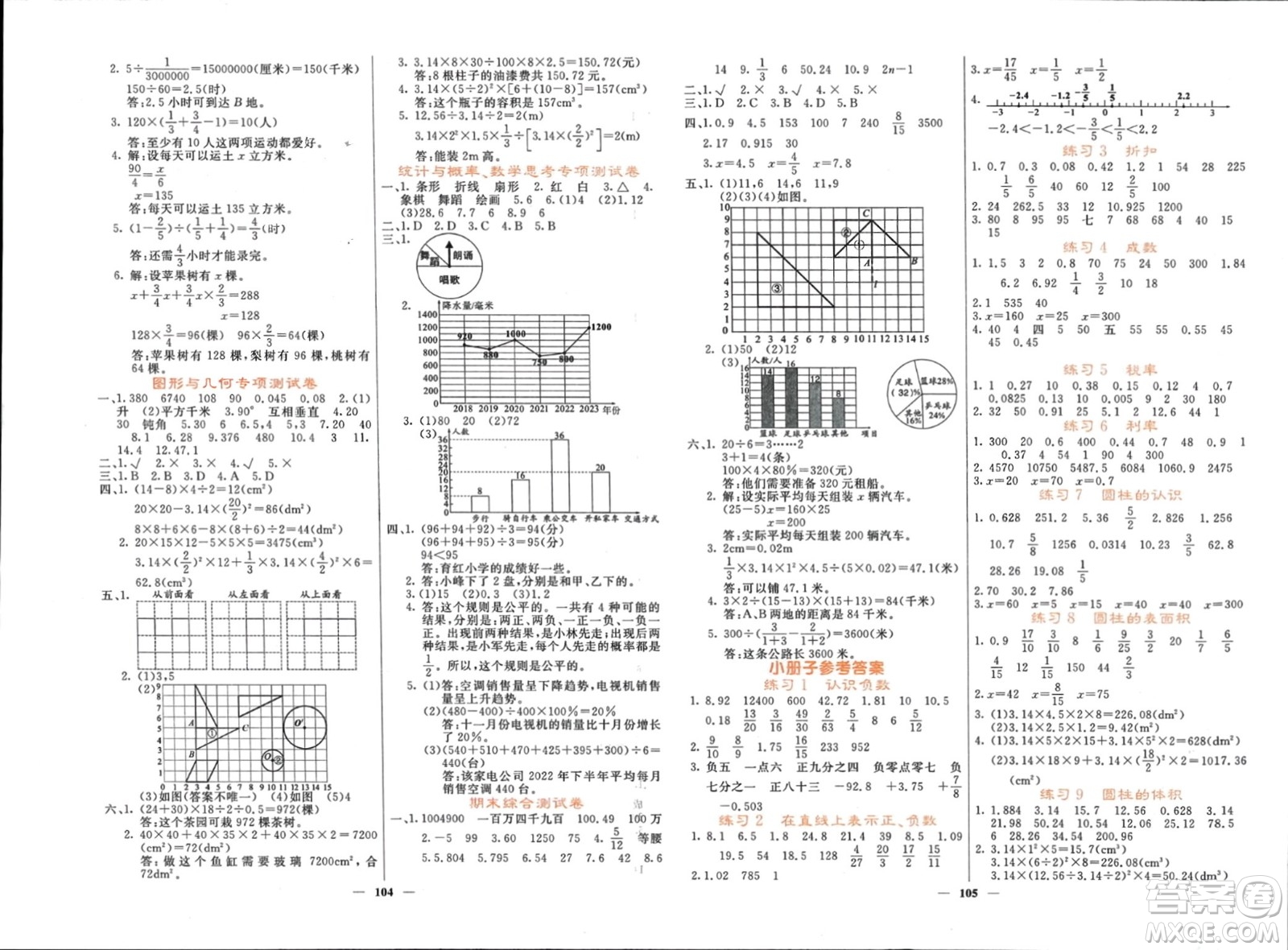 長江少年兒童出版社2024年春課堂點(diǎn)睛六年級數(shù)學(xué)下冊人教版湖南專版參考答案