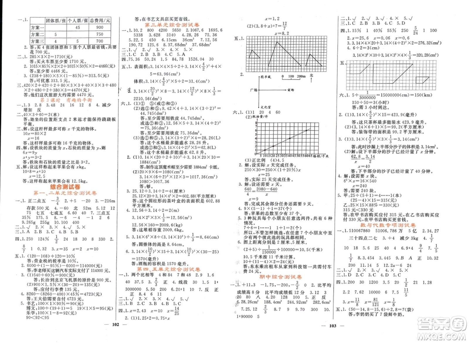 長江少年兒童出版社2024年春課堂點(diǎn)睛六年級數(shù)學(xué)下冊人教版湖南專版參考答案