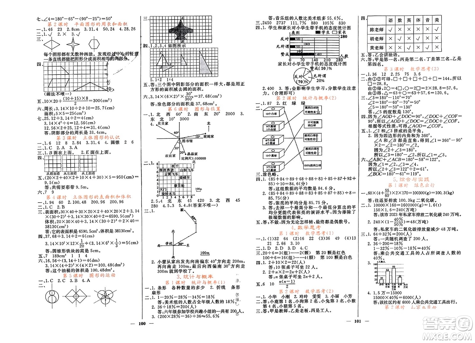 長江少年兒童出版社2024年春課堂點(diǎn)睛六年級數(shù)學(xué)下冊人教版湖南專版參考答案