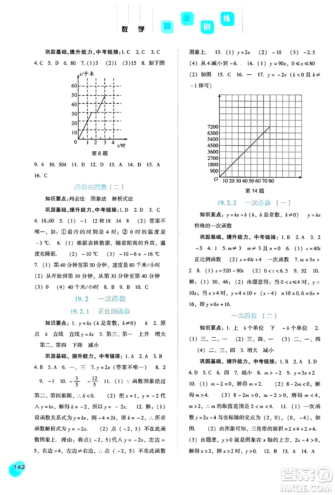 河北人民出版社2024年春同步訓練八年級數(shù)學下冊人教版答案