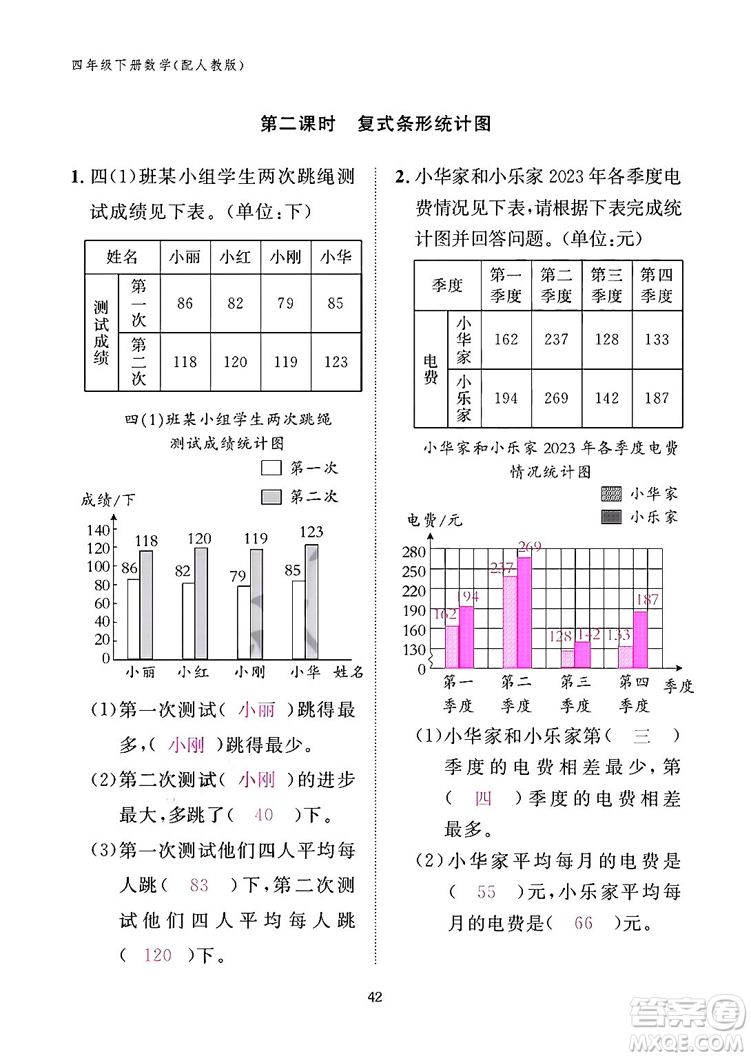 江西教育出版社2024年春數學作業(yè)本四年級數學下冊人教版答案