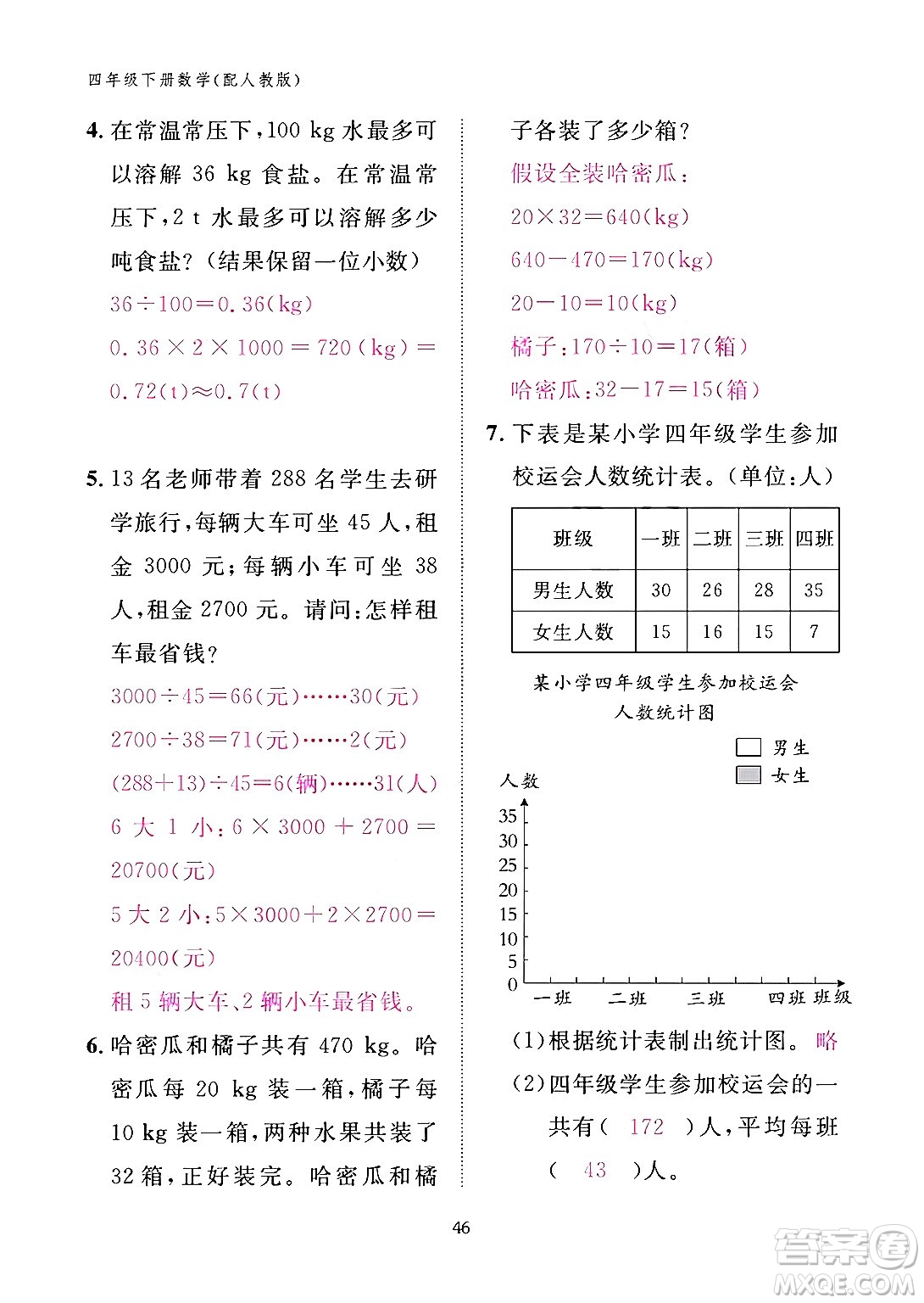 江西教育出版社2024年春數學作業(yè)本四年級數學下冊人教版答案