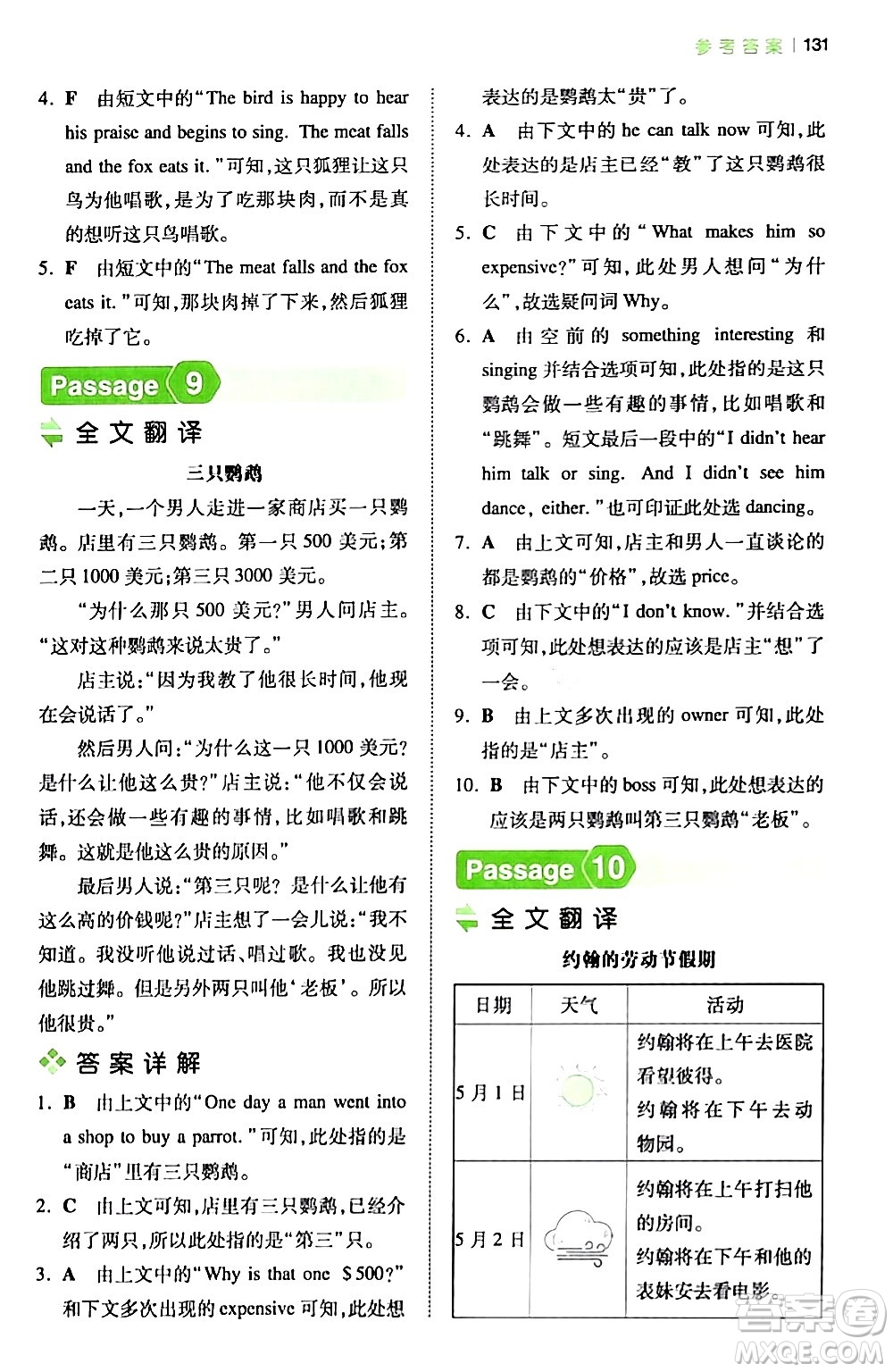 江西人民出版社2024年春一本閱讀題小學(xué)英語閱讀訓(xùn)練100篇五年級英語下冊通用版答案