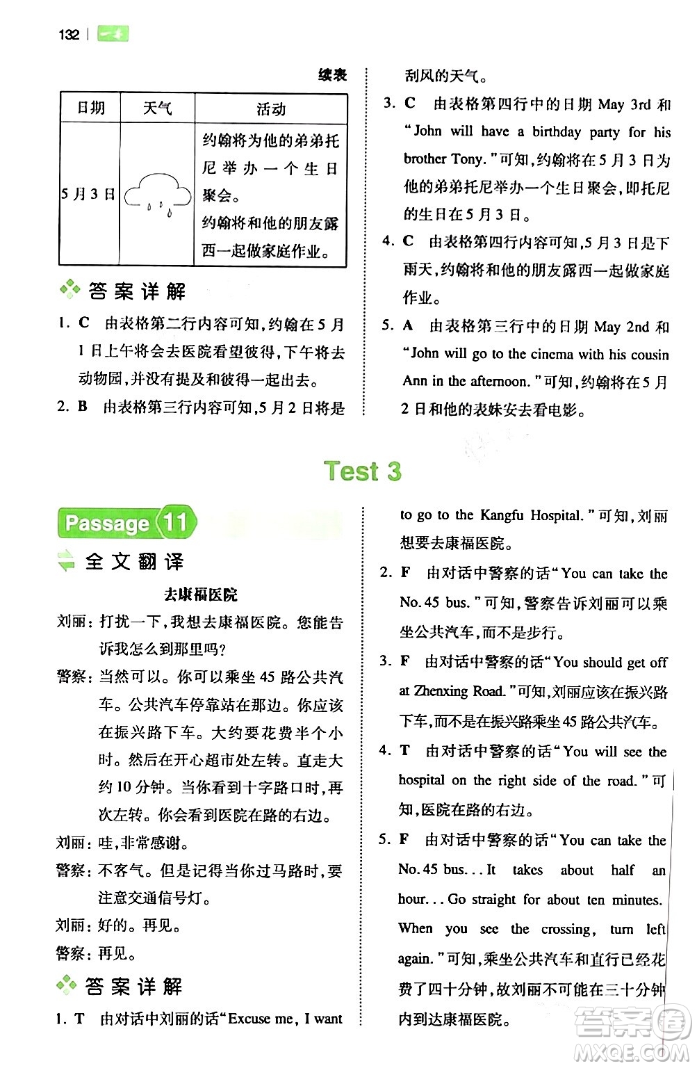 江西人民出版社2024年春一本閱讀題小學(xué)英語閱讀訓(xùn)練100篇五年級英語下冊通用版答案