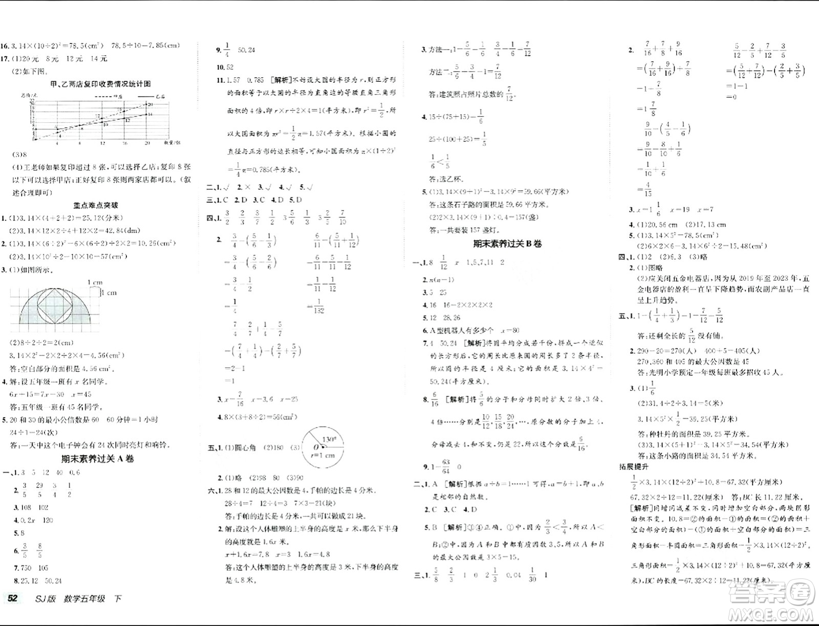 新疆青少年出版社2024年春海淀單元測(cè)試AB卷五年級(jí)數(shù)學(xué)下冊(cè)蘇教版答案