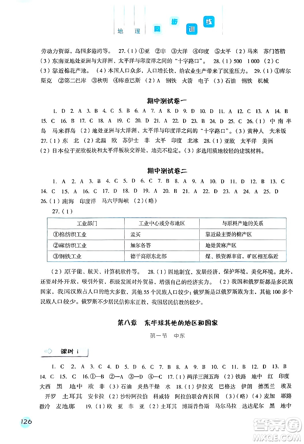 河北人民出版社2024年春同步訓(xùn)練七年級地理下冊人教版答案