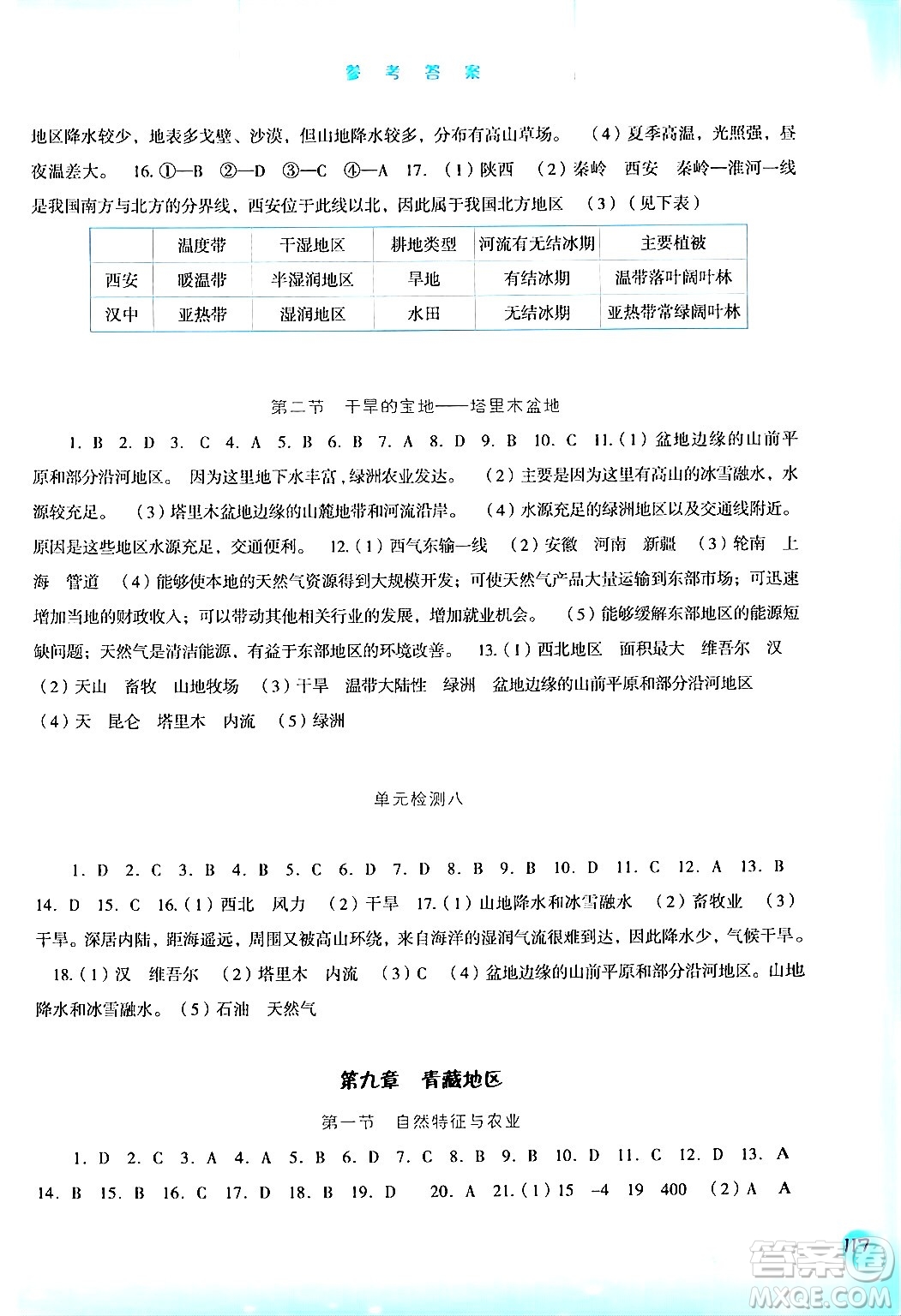 河北人民出版社2024年春同步訓(xùn)練八年級地理下冊人教版答案