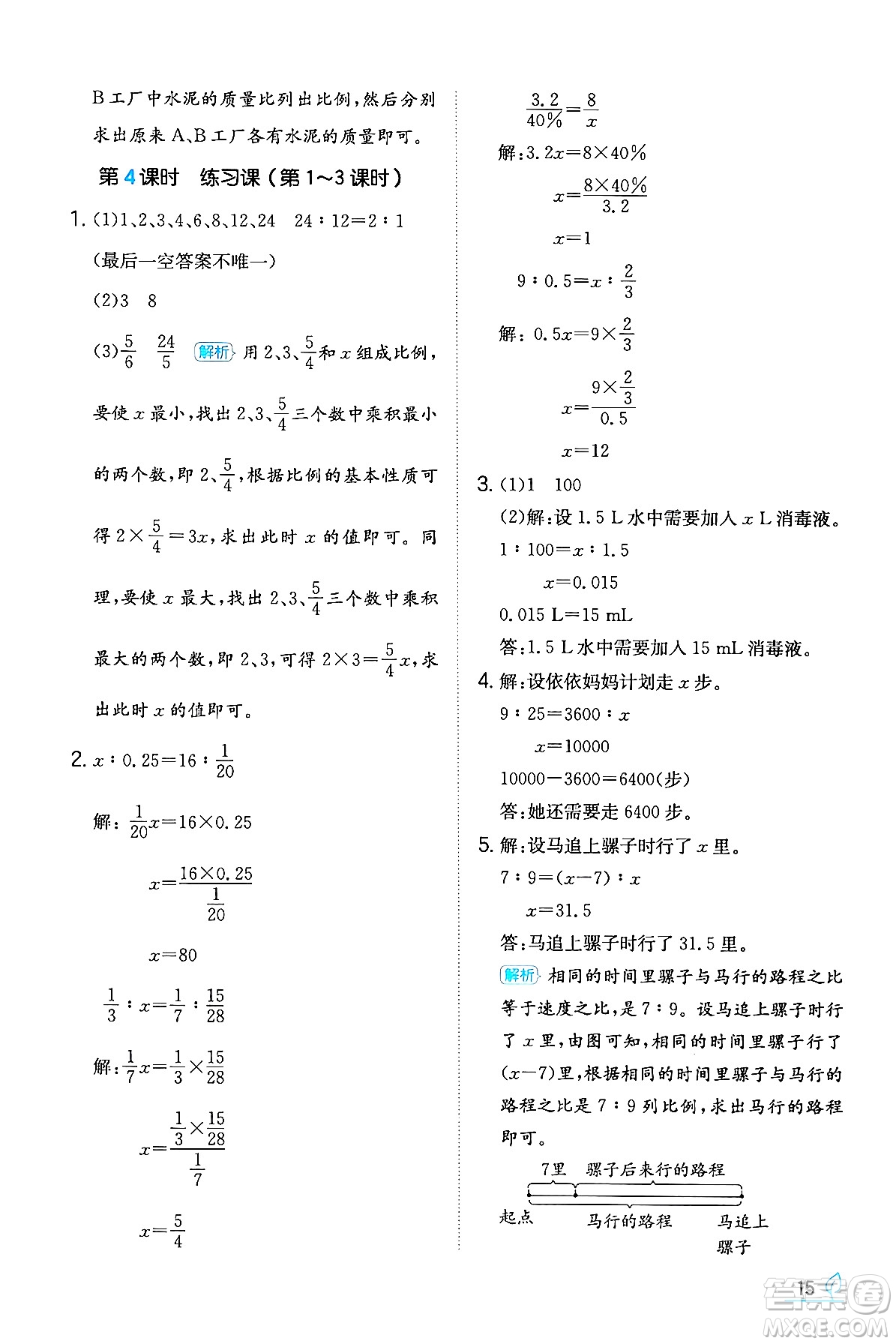 湖南教育出版社2024年春一本同步訓(xùn)練六年級數(shù)學(xué)下冊人教版福建專版答案