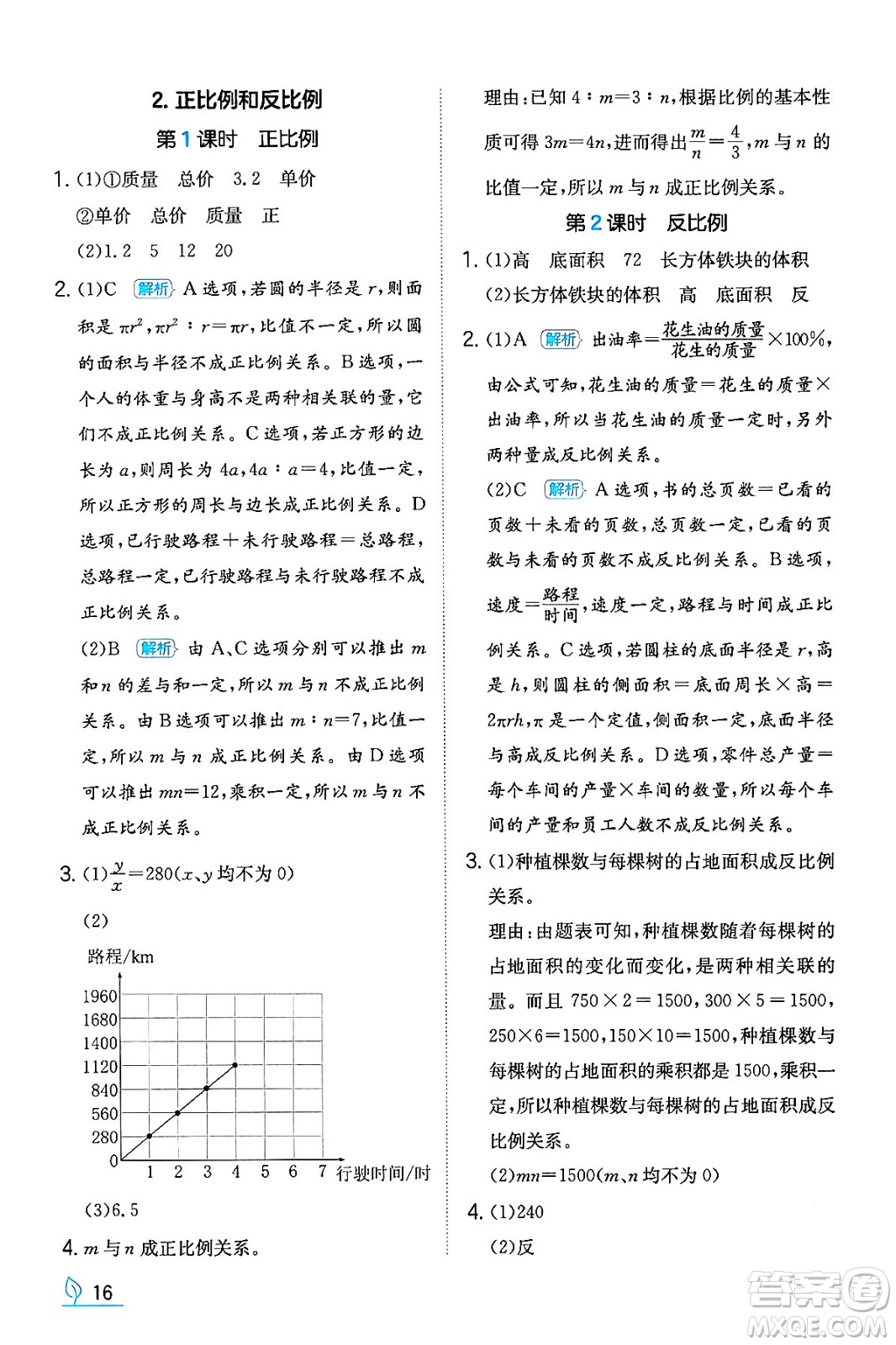 湖南教育出版社2024年春一本同步訓(xùn)練六年級數(shù)學(xué)下冊人教版福建專版答案