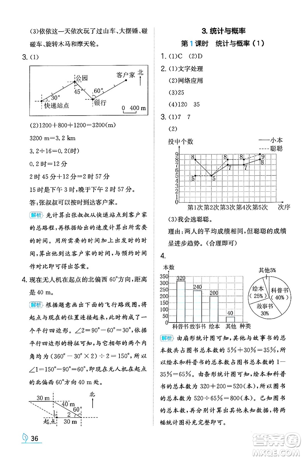 湖南教育出版社2024年春一本同步訓(xùn)練六年級數(shù)學(xué)下冊人教版福建專版答案