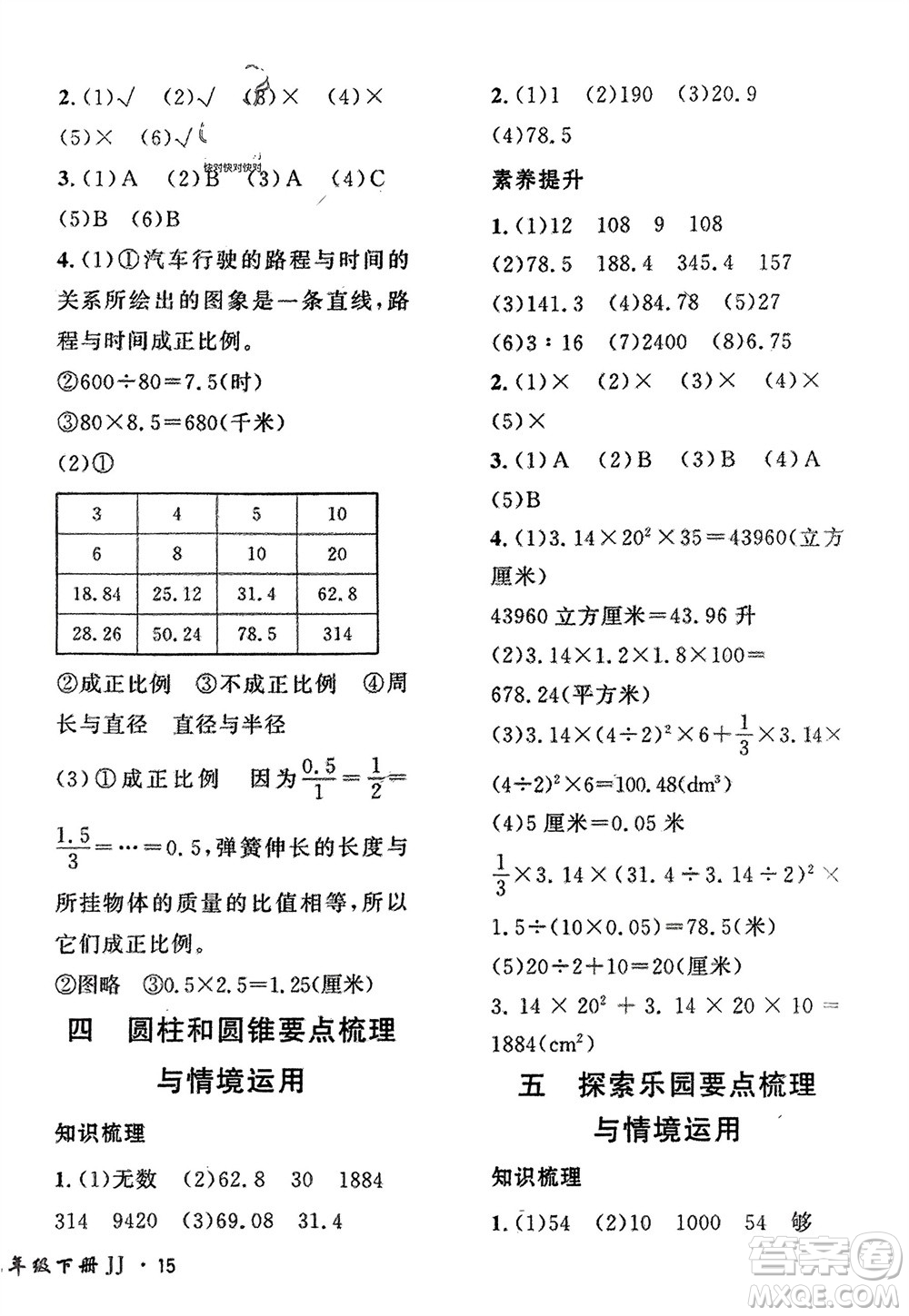 濟(jì)南出版社2024年春黃岡360度定制密卷六年級(jí)數(shù)學(xué)下冊(cè)冀教版參考答案