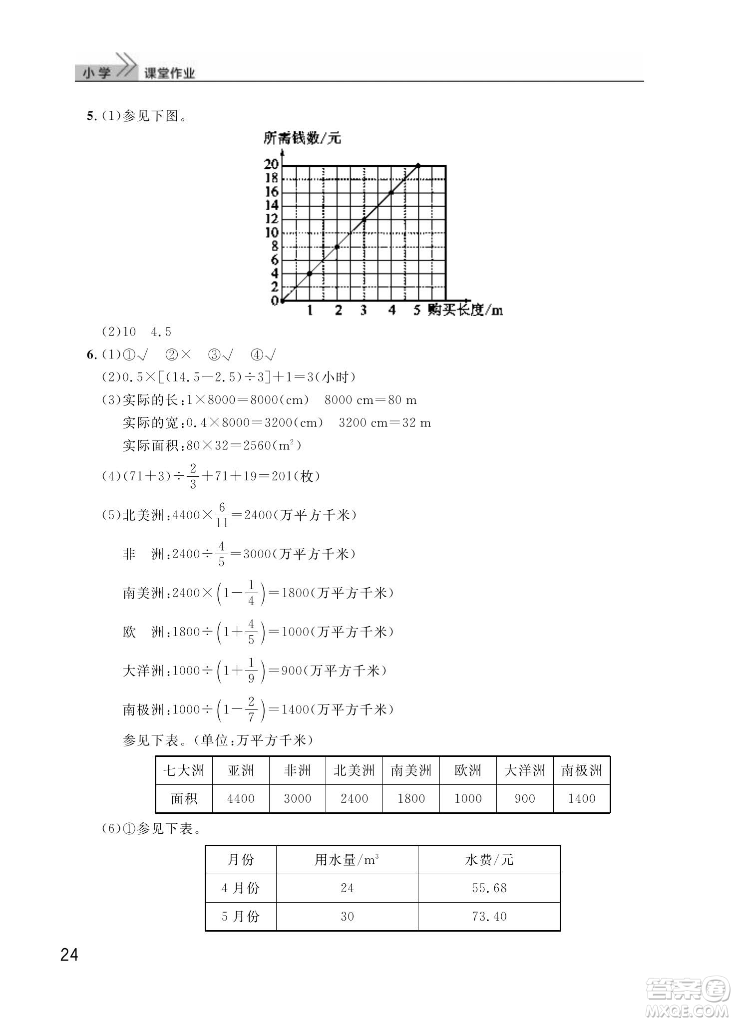 武漢出版社2024年春智慧學(xué)習(xí)天天向上課堂作業(yè)六年級(jí)數(shù)學(xué)下冊(cè)人教版答案