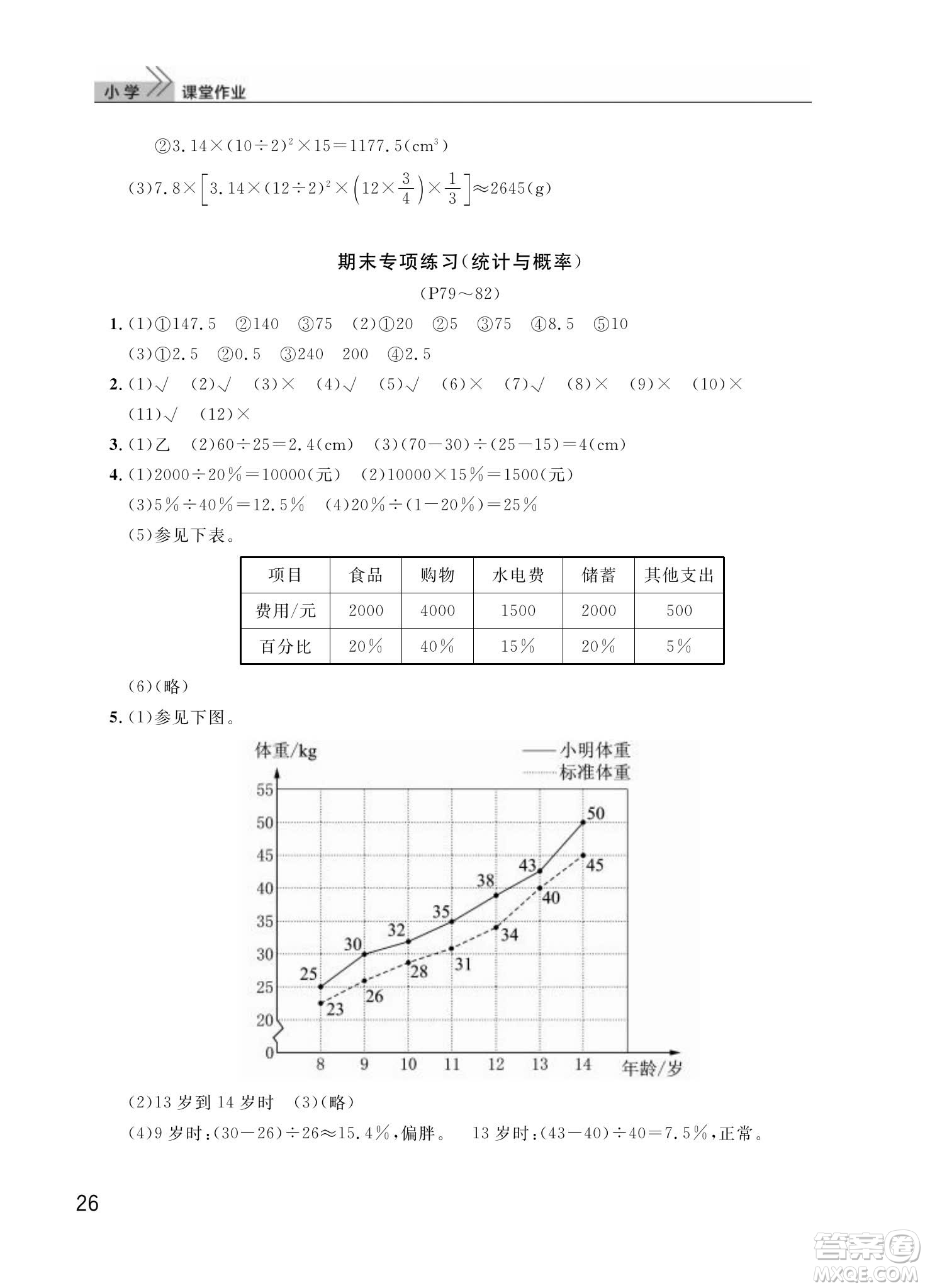 武漢出版社2024年春智慧學(xué)習(xí)天天向上課堂作業(yè)六年級(jí)數(shù)學(xué)下冊(cè)人教版答案