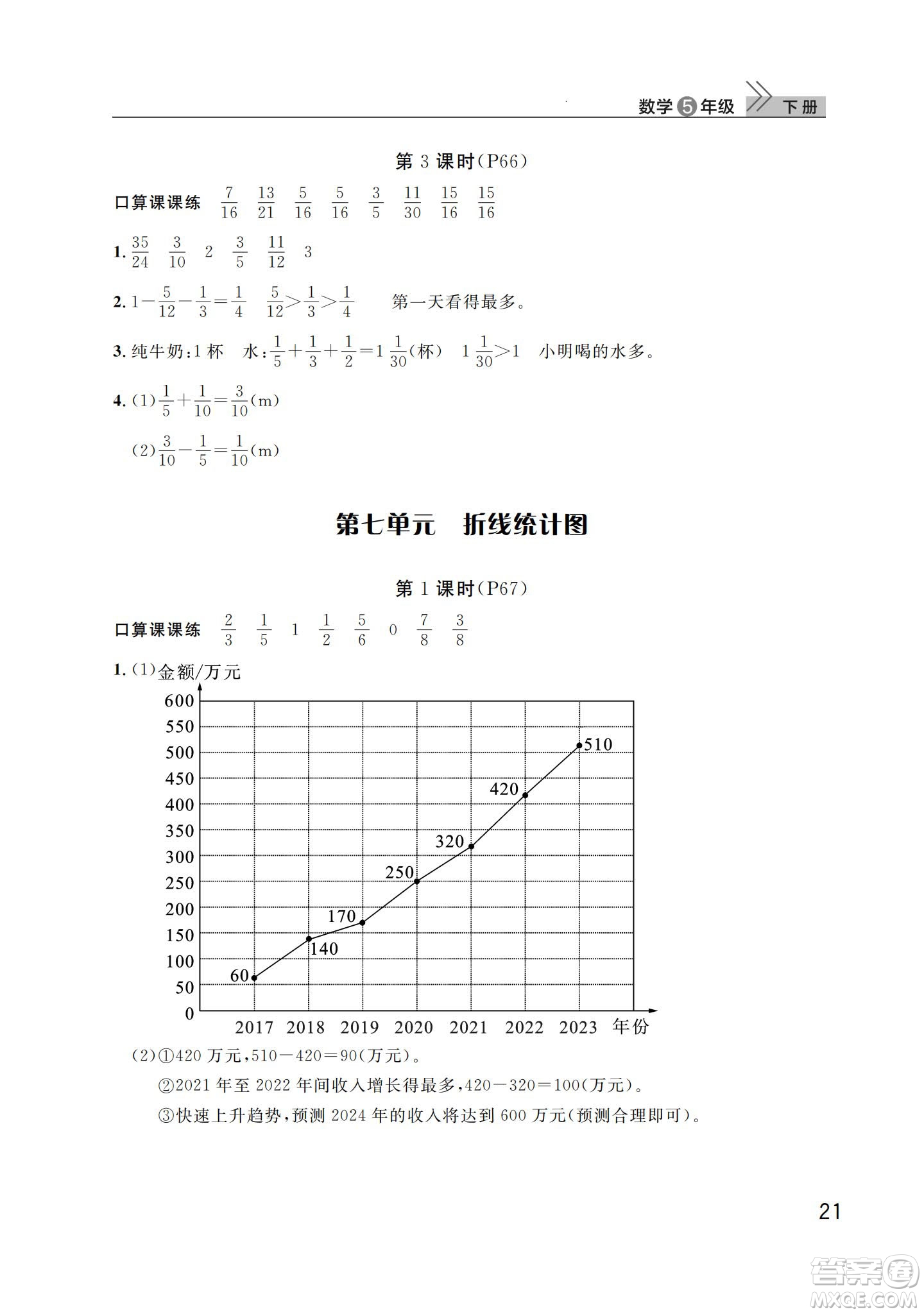 武漢出版社2024年春智慧學(xué)習(xí)天天向上課堂作業(yè)五年級(jí)數(shù)學(xué)下冊(cè)人教版答案