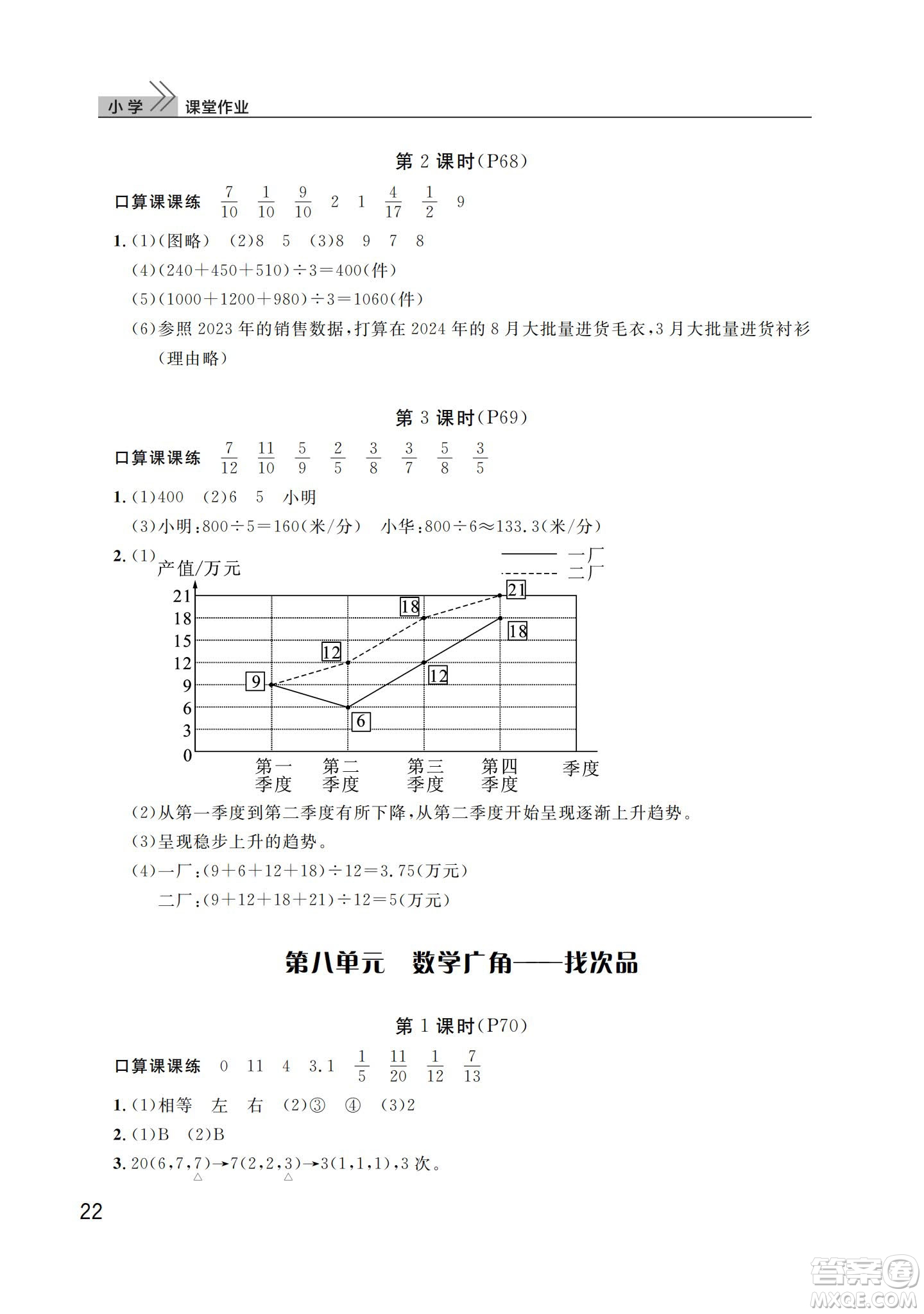 武漢出版社2024年春智慧學(xué)習(xí)天天向上課堂作業(yè)五年級(jí)數(shù)學(xué)下冊(cè)人教版答案