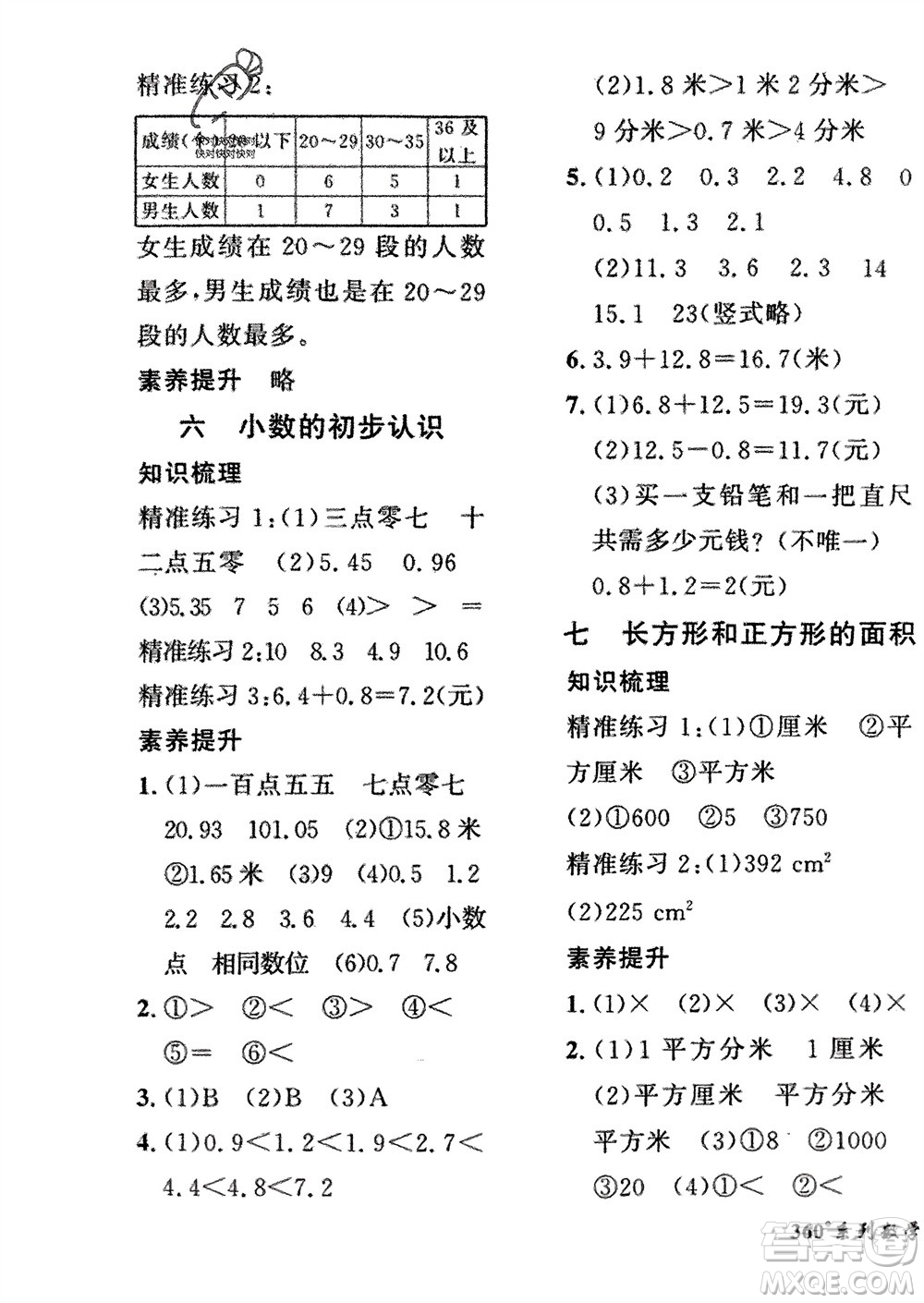 濟(jì)南出版社2024年春黃岡360度定制密卷三年級數(shù)學(xué)下冊冀教版參考答案