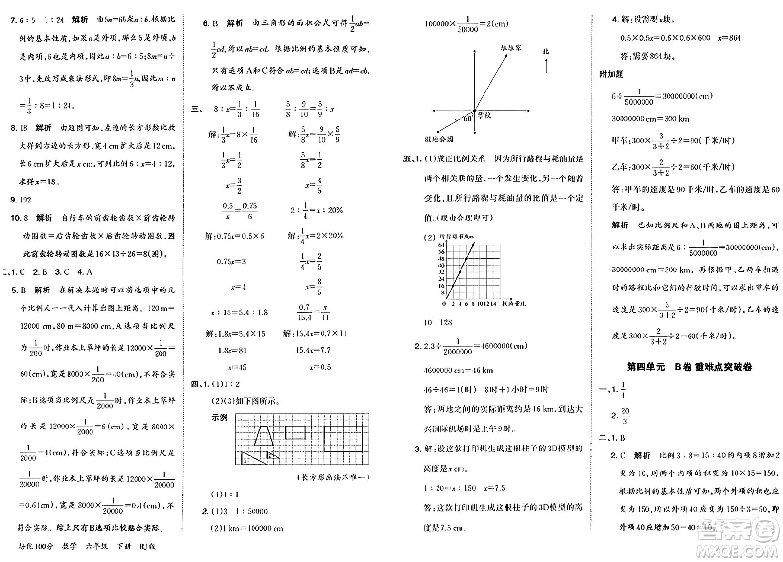 江西人民出版社2024年春王朝霞培優(yōu)100分六年級數(shù)學下冊人教版答案