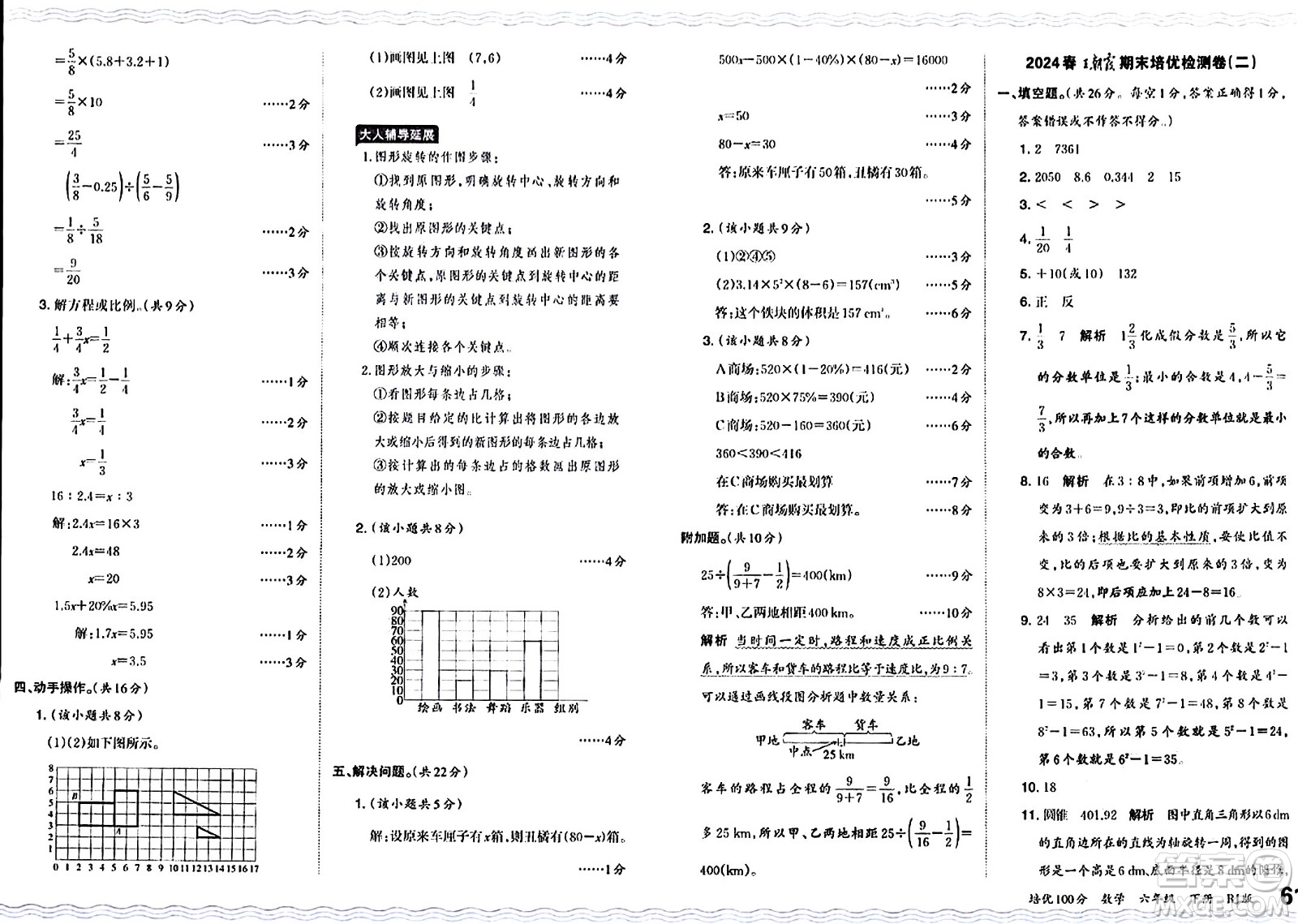 江西人民出版社2024年春王朝霞培優(yōu)100分六年級數(shù)學下冊人教版答案