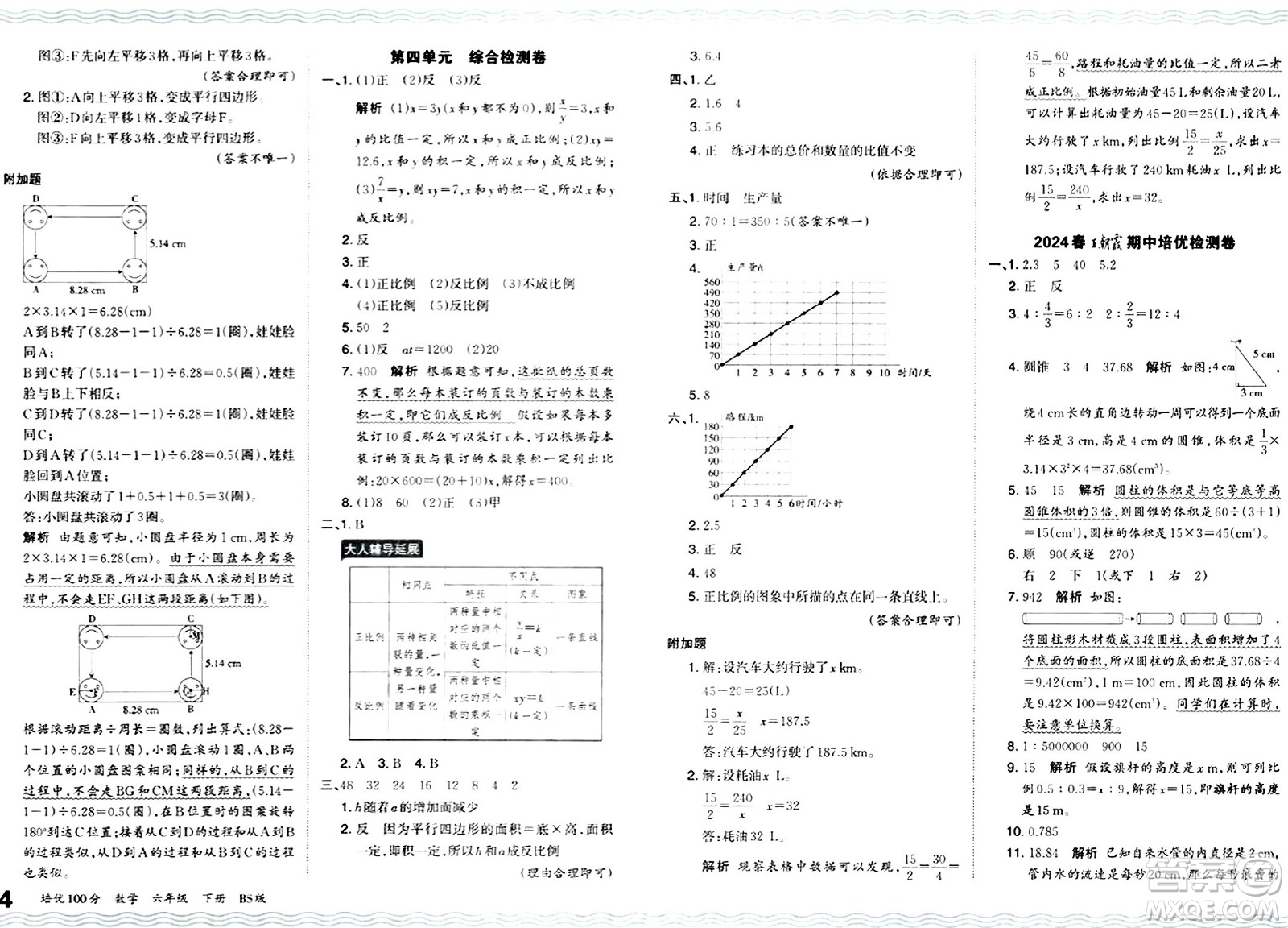 江西人民出版社2024年春王朝霞培優(yōu)100分六年級(jí)數(shù)學(xué)下冊(cè)北師大版答案