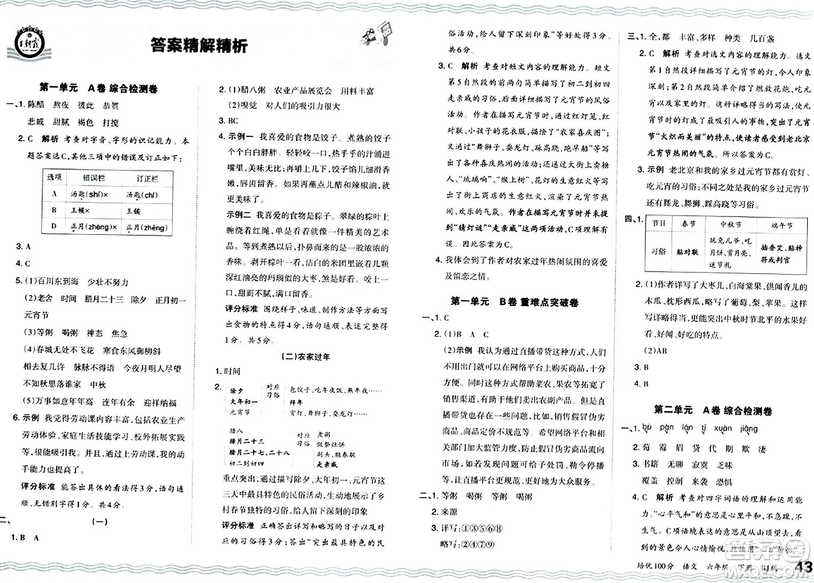 江西人民出版社2024年春王朝霞培優(yōu)100分六年級語文下冊人教版答案