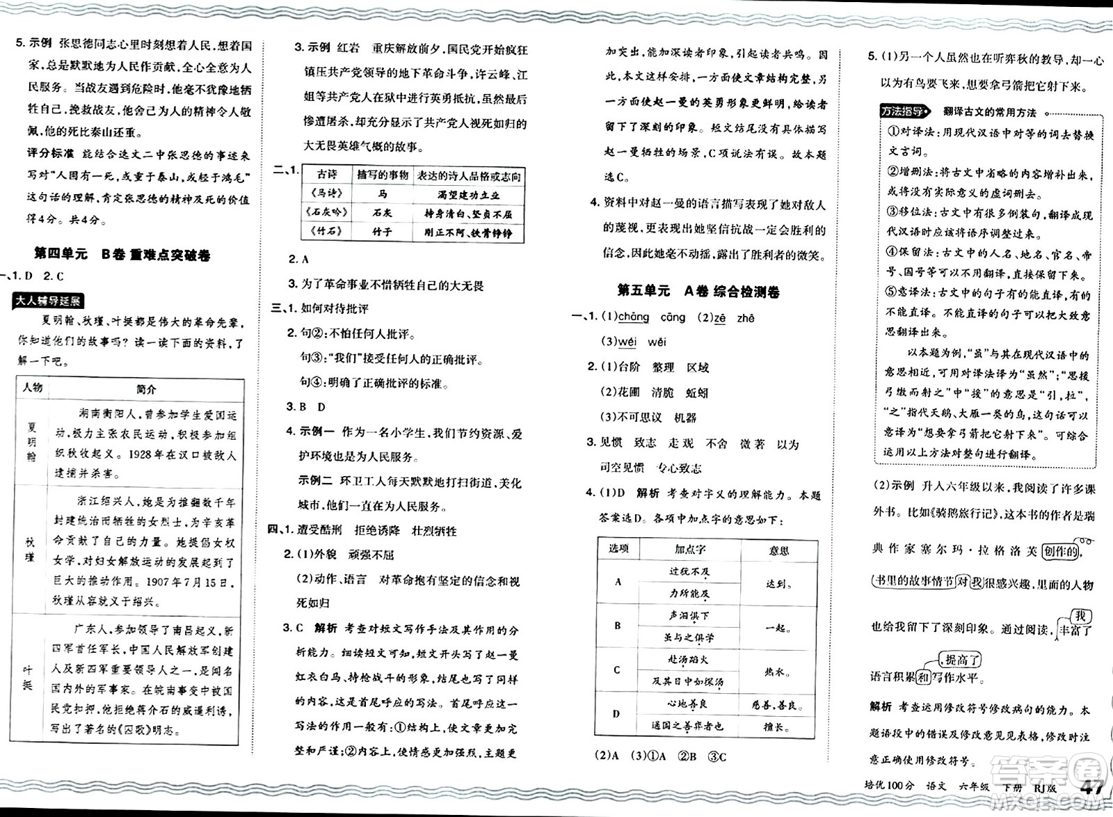 江西人民出版社2024年春王朝霞培優(yōu)100分六年級語文下冊人教版答案