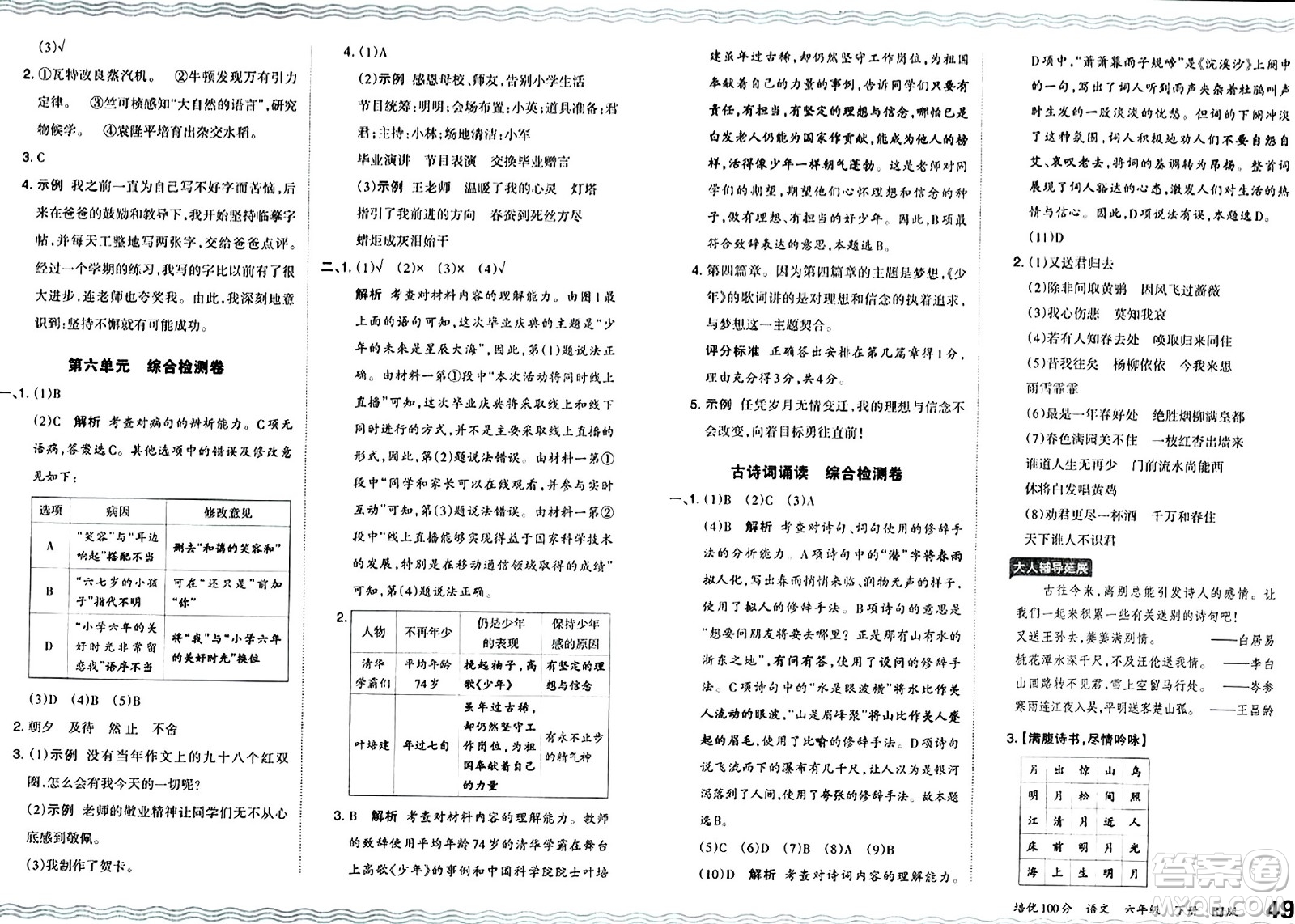 江西人民出版社2024年春王朝霞培優(yōu)100分六年級語文下冊人教版答案