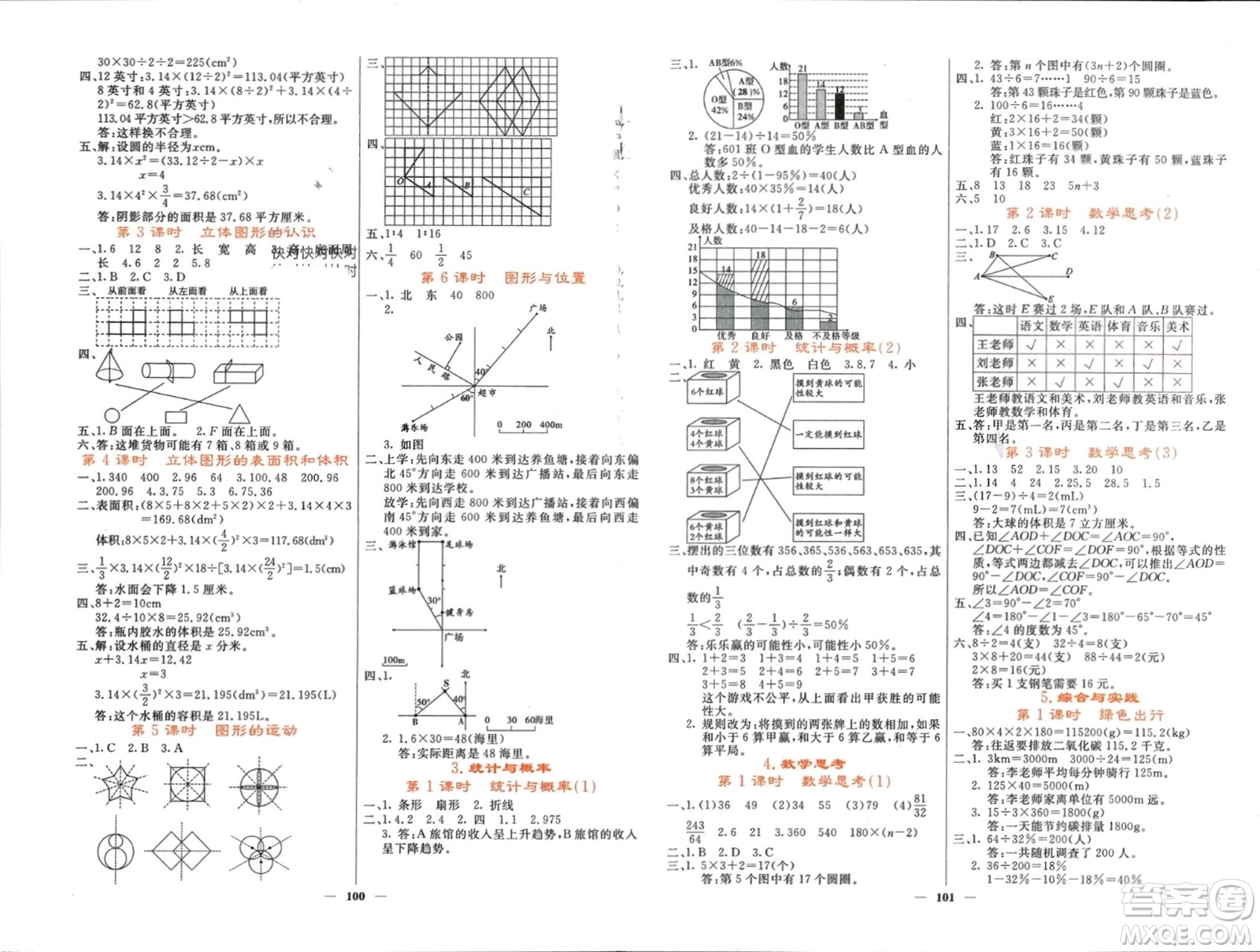 長江少年兒童出版社2024年春名校課堂內(nèi)外六年級(jí)數(shù)學(xué)下冊(cè)人教版參考答案