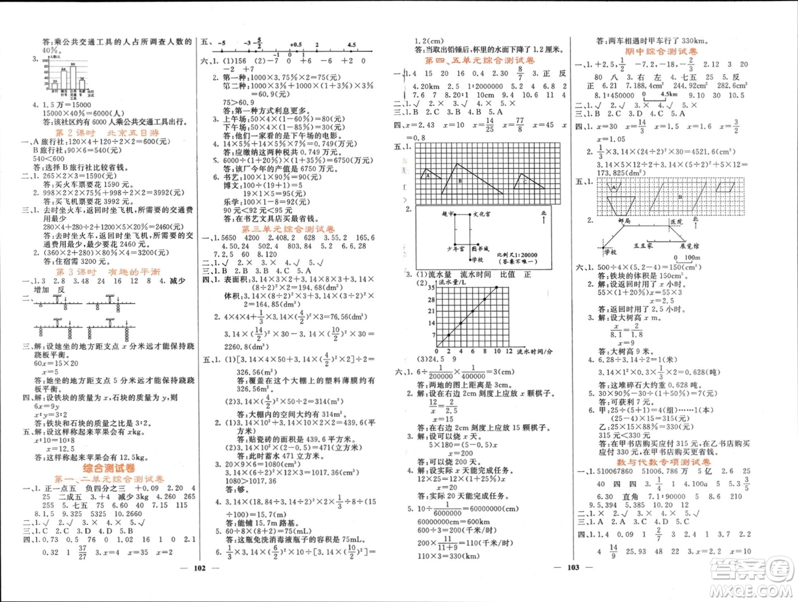 長江少年兒童出版社2024年春名校課堂內(nèi)外六年級(jí)數(shù)學(xué)下冊(cè)人教版參考答案