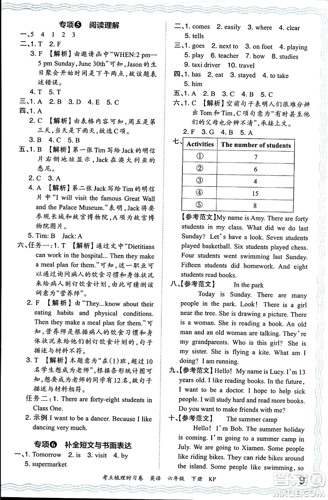 江西人民出版社2024年春王朝霞考點梳理時習(xí)卷六年級英語下冊科普版答案