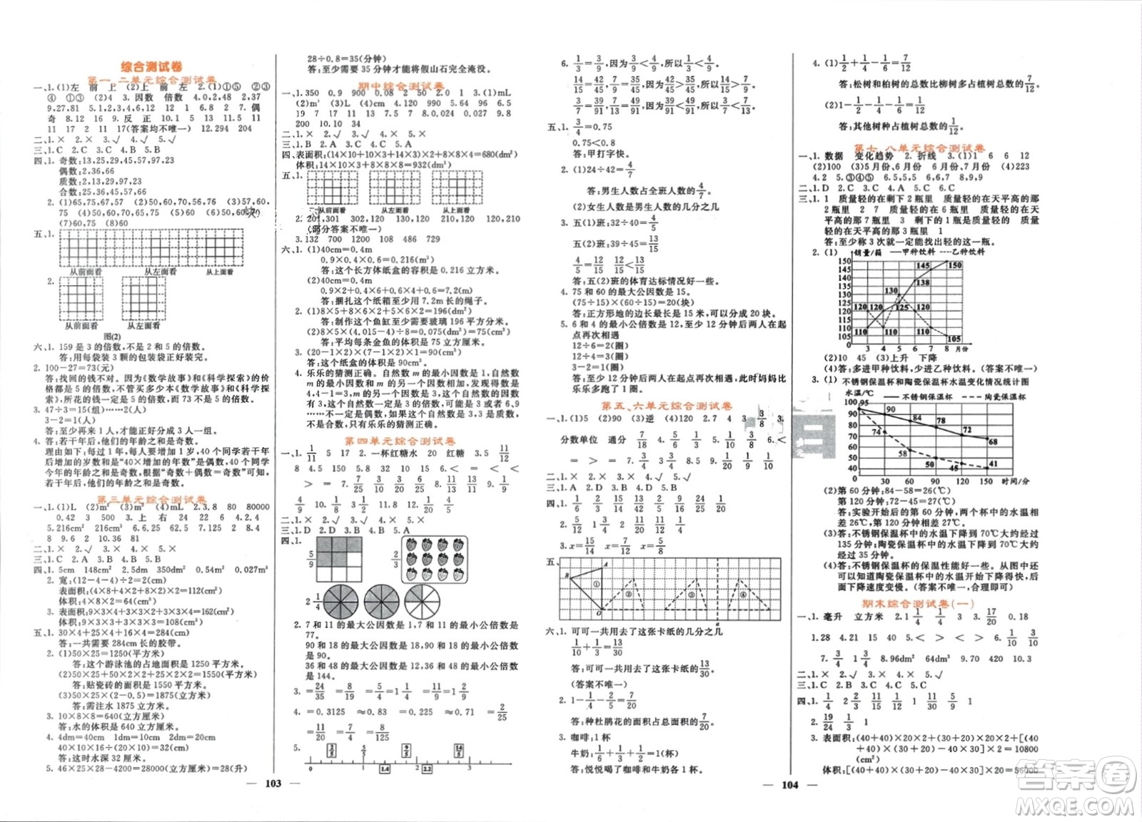 長(zhǎng)江少年兒童出版社2024年春名校課堂內(nèi)外五年級(jí)數(shù)學(xué)下冊(cè)人教版參考答案