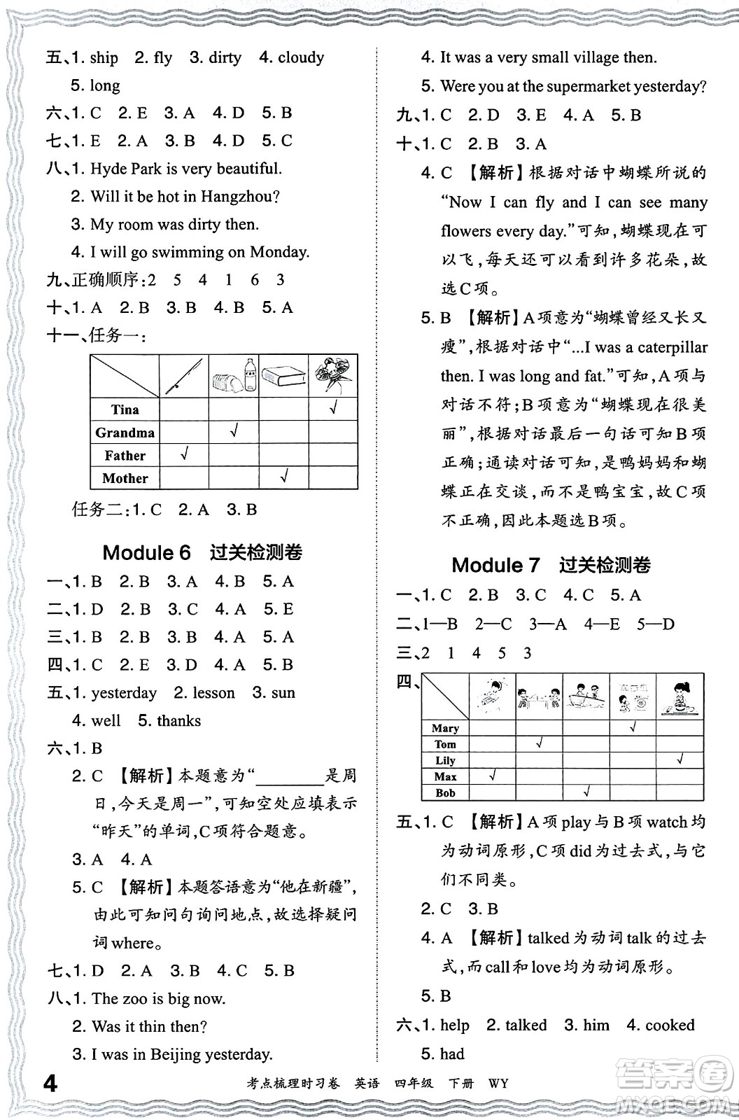 江西人民出版社2024年春王朝霞考點(diǎn)梳理時(shí)習(xí)卷四年級(jí)英語下冊外研版答案
