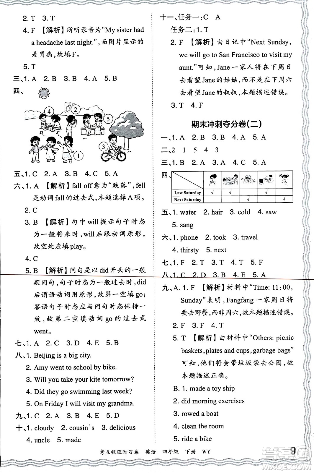 江西人民出版社2024年春王朝霞考點(diǎn)梳理時(shí)習(xí)卷四年級(jí)英語下冊外研版答案