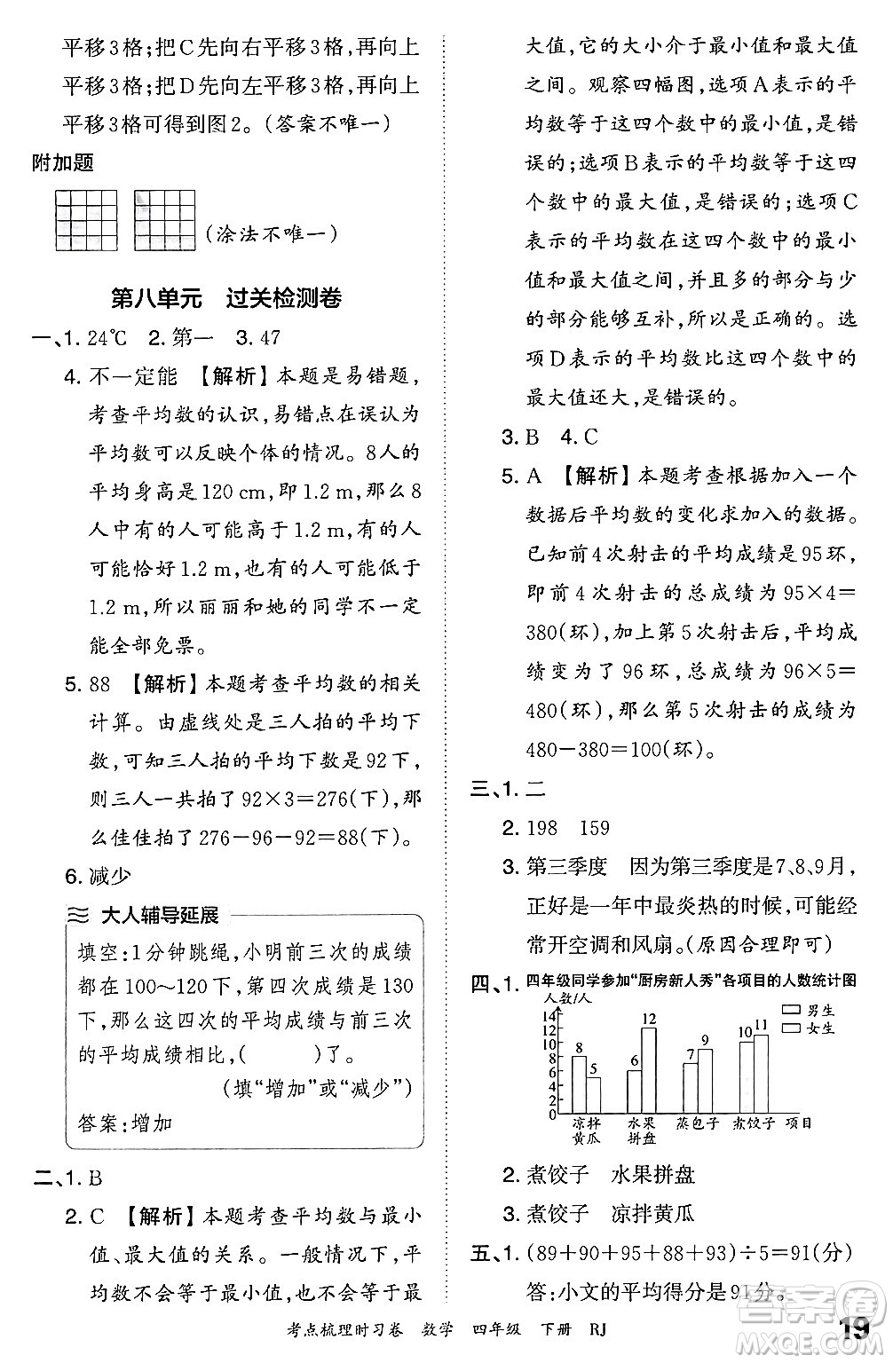 江西人民出版社2024年春王朝霞考點梳理時習(xí)卷四年級數(shù)學(xué)下冊人教版答案