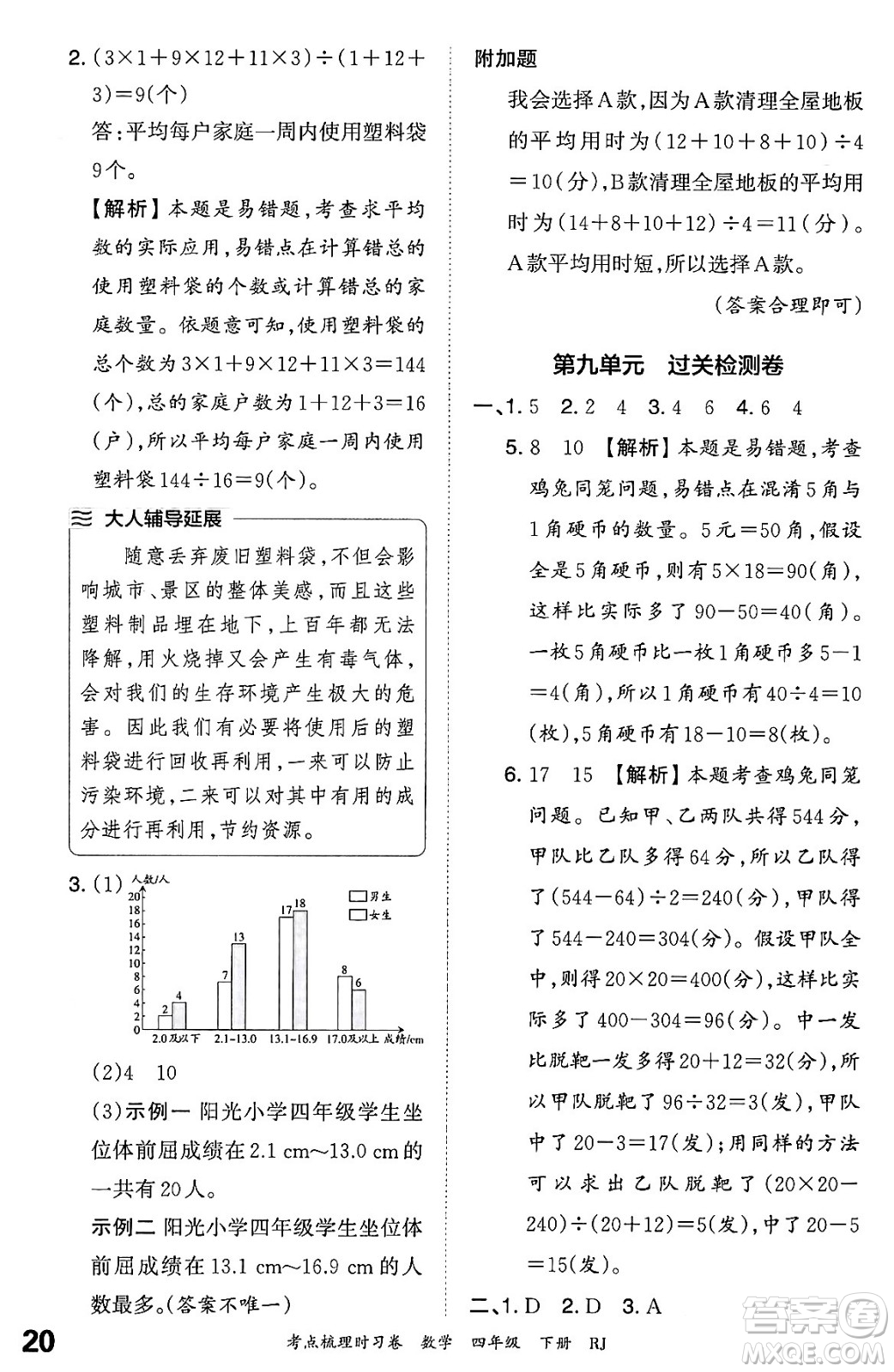 江西人民出版社2024年春王朝霞考點梳理時習(xí)卷四年級數(shù)學(xué)下冊人教版答案