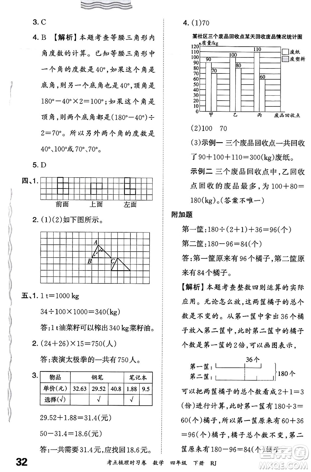 江西人民出版社2024年春王朝霞考點梳理時習(xí)卷四年級數(shù)學(xué)下冊人教版答案