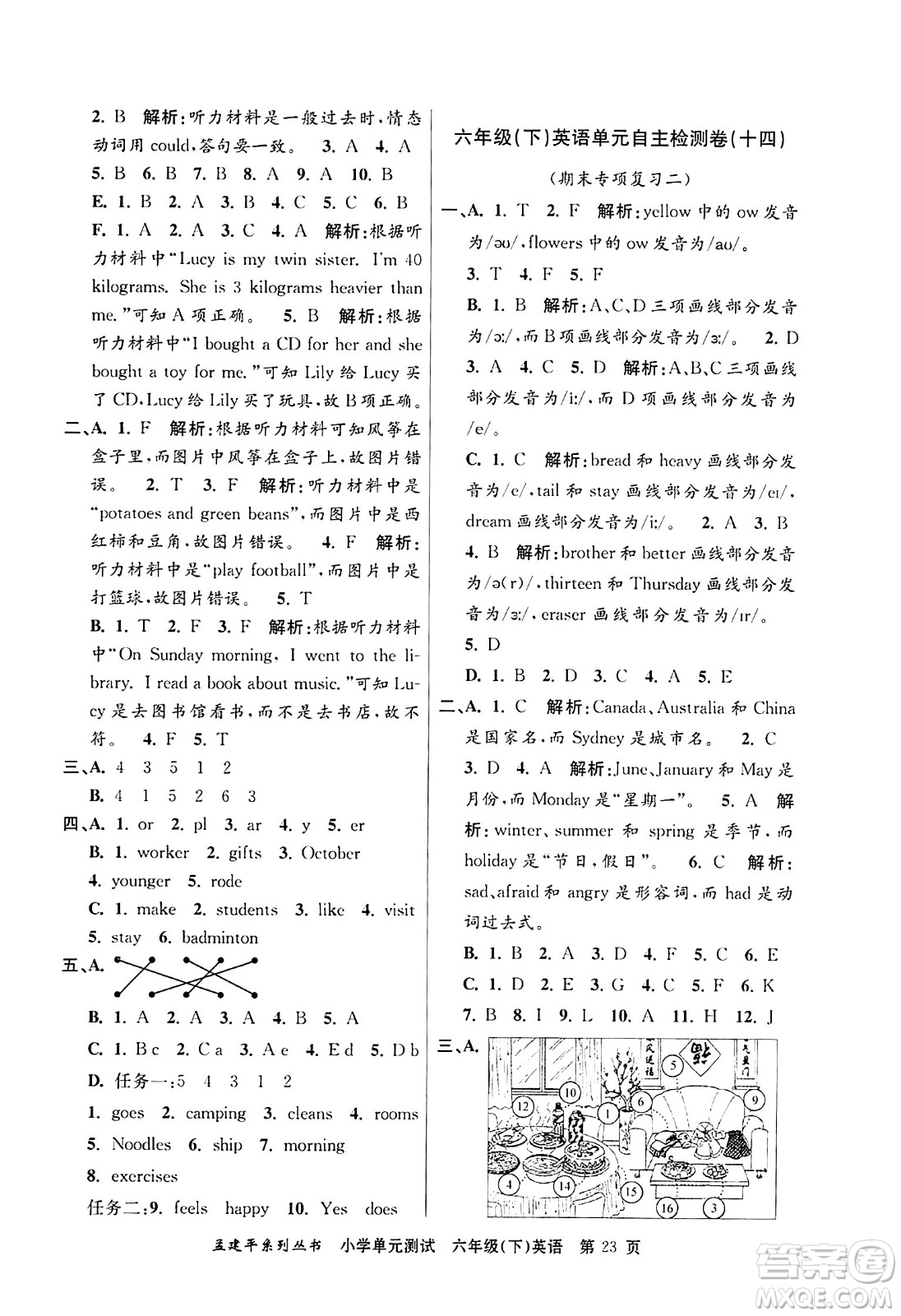 浙江工商大學(xué)出版社2024年春孟建平小學(xué)單元測(cè)試六年級(jí)英語(yǔ)下冊(cè)人教PEP版答案