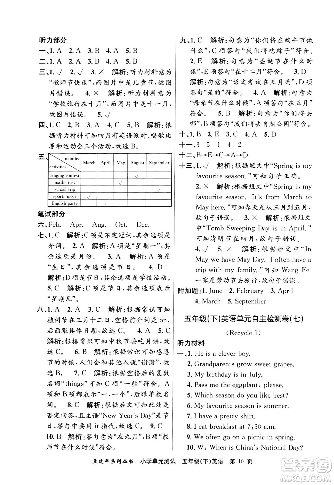 浙江工商大學(xué)出版社2024年春孟建平小學(xué)單元測(cè)試五年級(jí)英語(yǔ)下冊(cè)人教PEP版答案