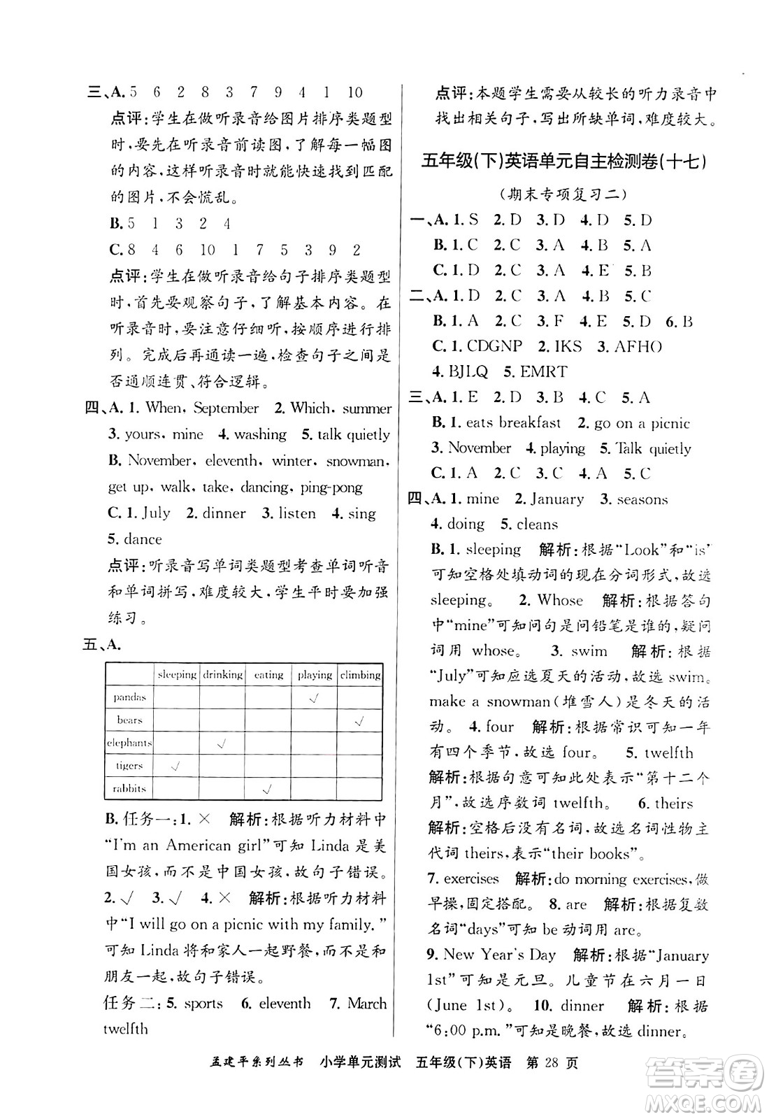 浙江工商大學(xué)出版社2024年春孟建平小學(xué)單元測(cè)試五年級(jí)英語(yǔ)下冊(cè)人教PEP版答案