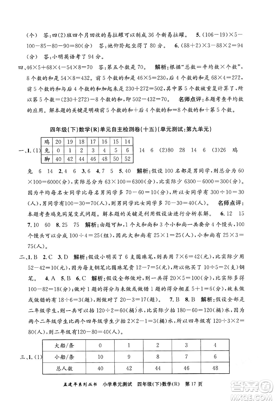 浙江工商大學(xué)出版社2024年春孟建平小學(xué)單元測(cè)試四年級(jí)數(shù)學(xué)下冊(cè)人教版答案
