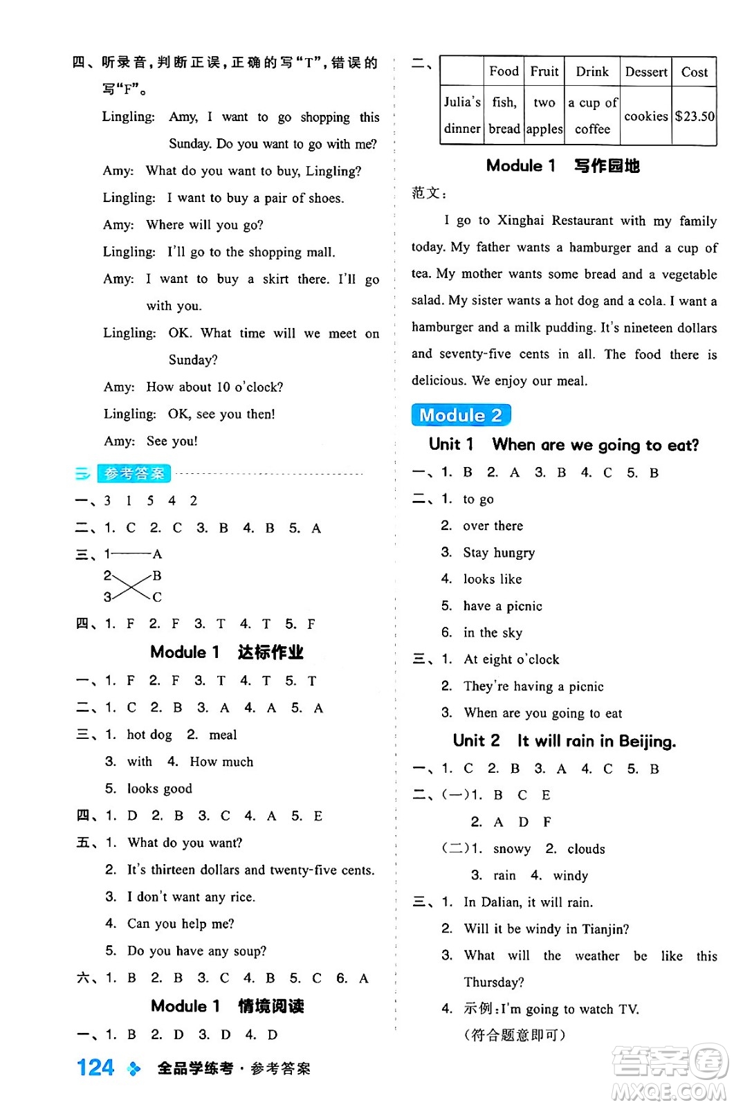 開(kāi)明出版社2024年春全品學(xué)練考六年級(jí)英語(yǔ)下冊(cè)外研版一起點(diǎn)答案
