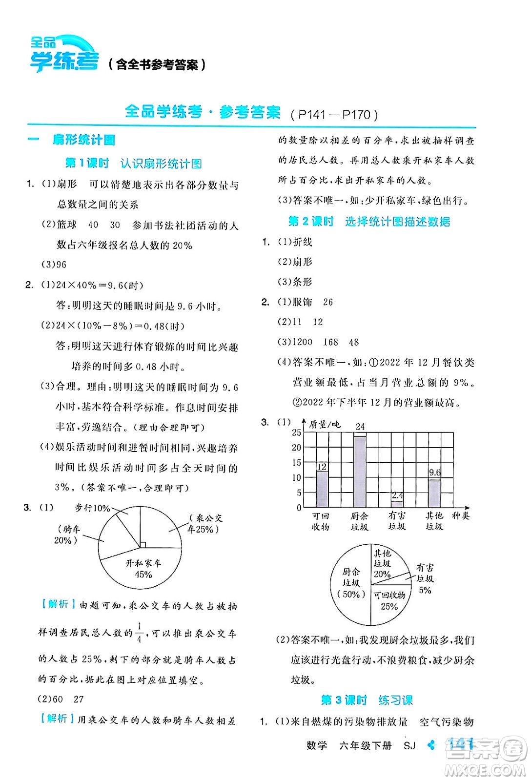 開明出版社2024年春全品學(xué)練考六年級(jí)數(shù)學(xué)下冊蘇教版答案