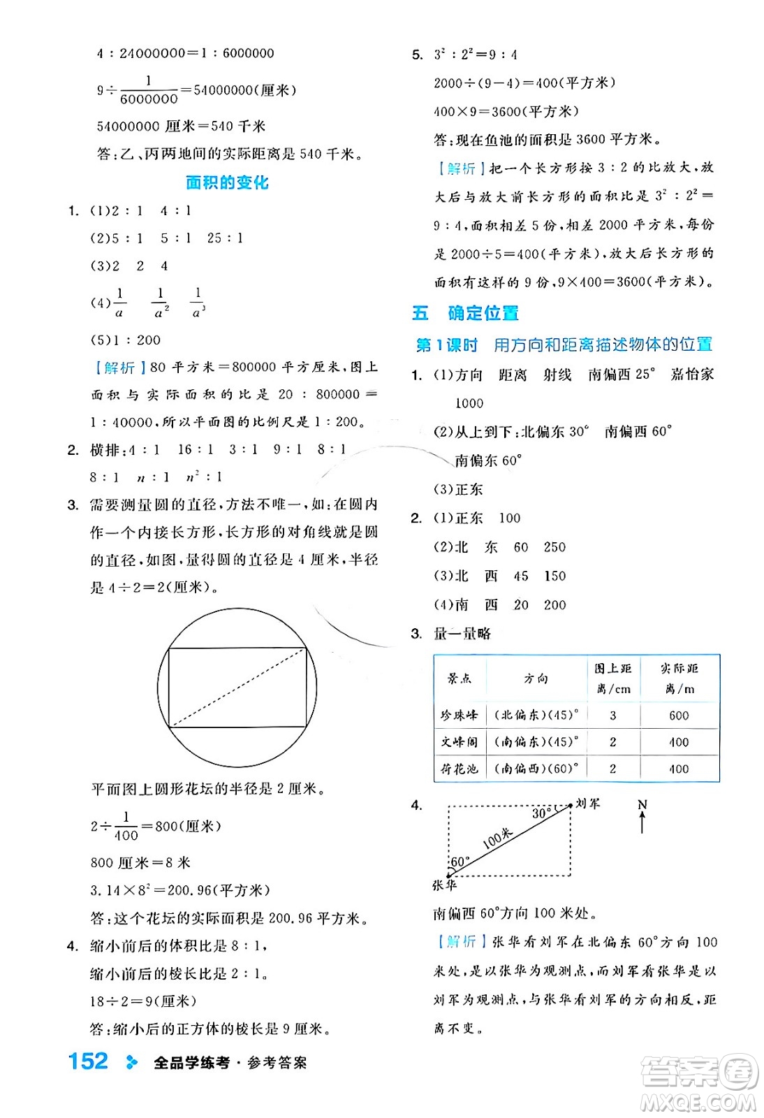 開明出版社2024年春全品學(xué)練考六年級(jí)數(shù)學(xué)下冊蘇教版答案